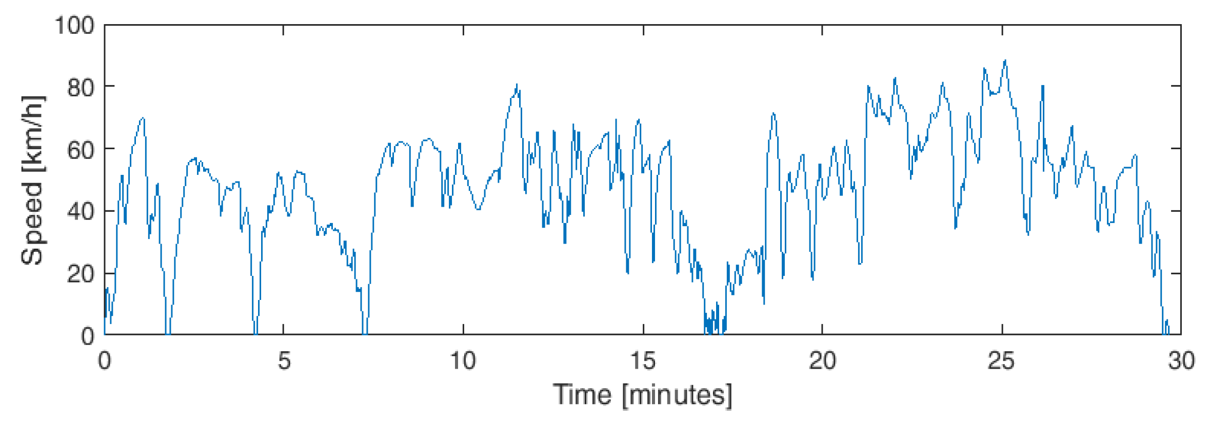 Energies 14 07672 g016