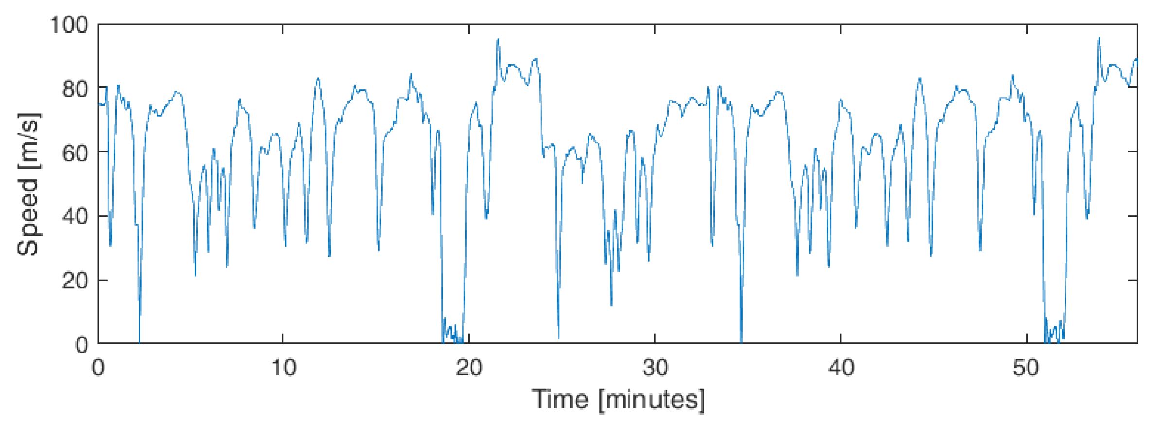 Energies 14 07672 g018