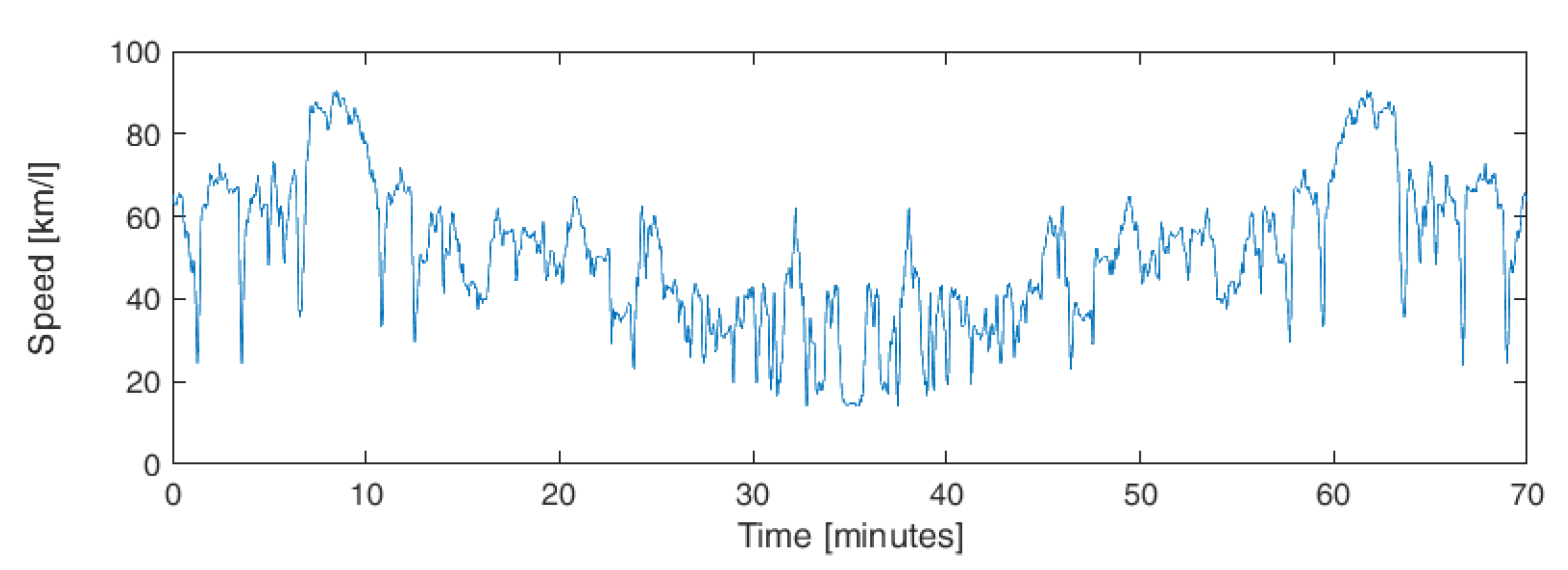 Energies 14 07672 g020