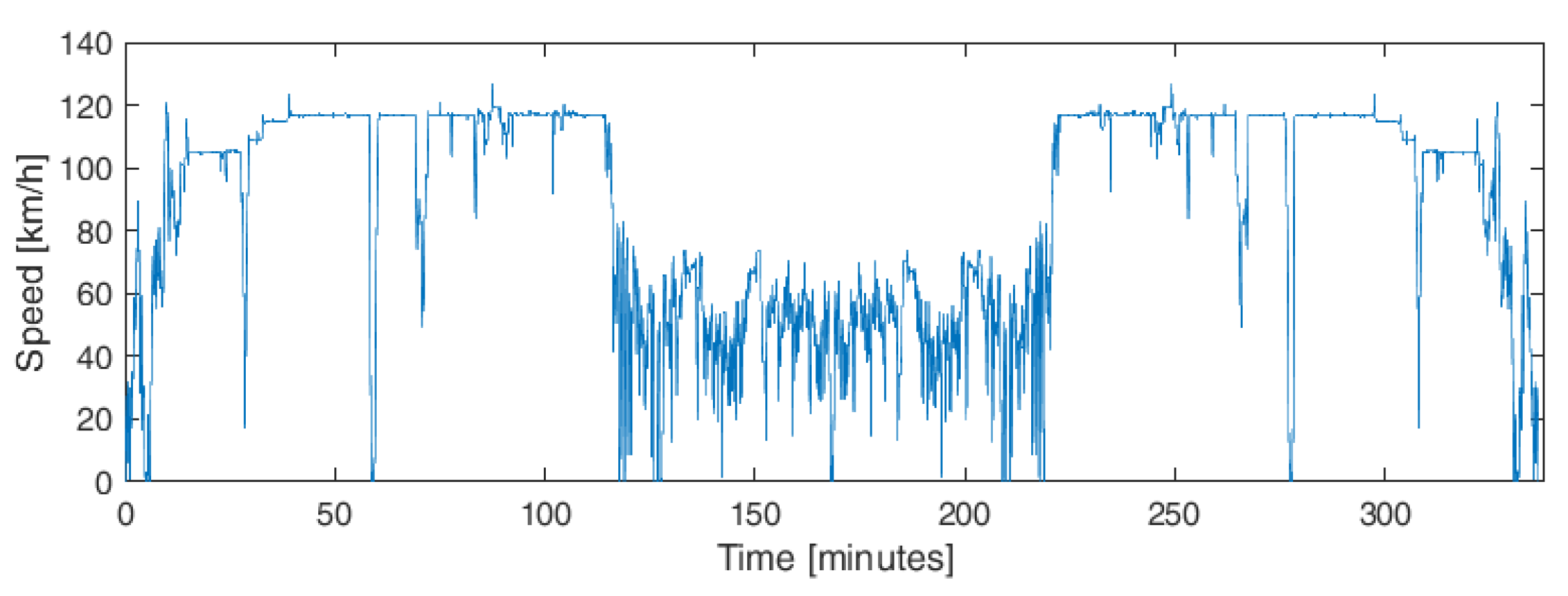 Energies 14 07672 g022