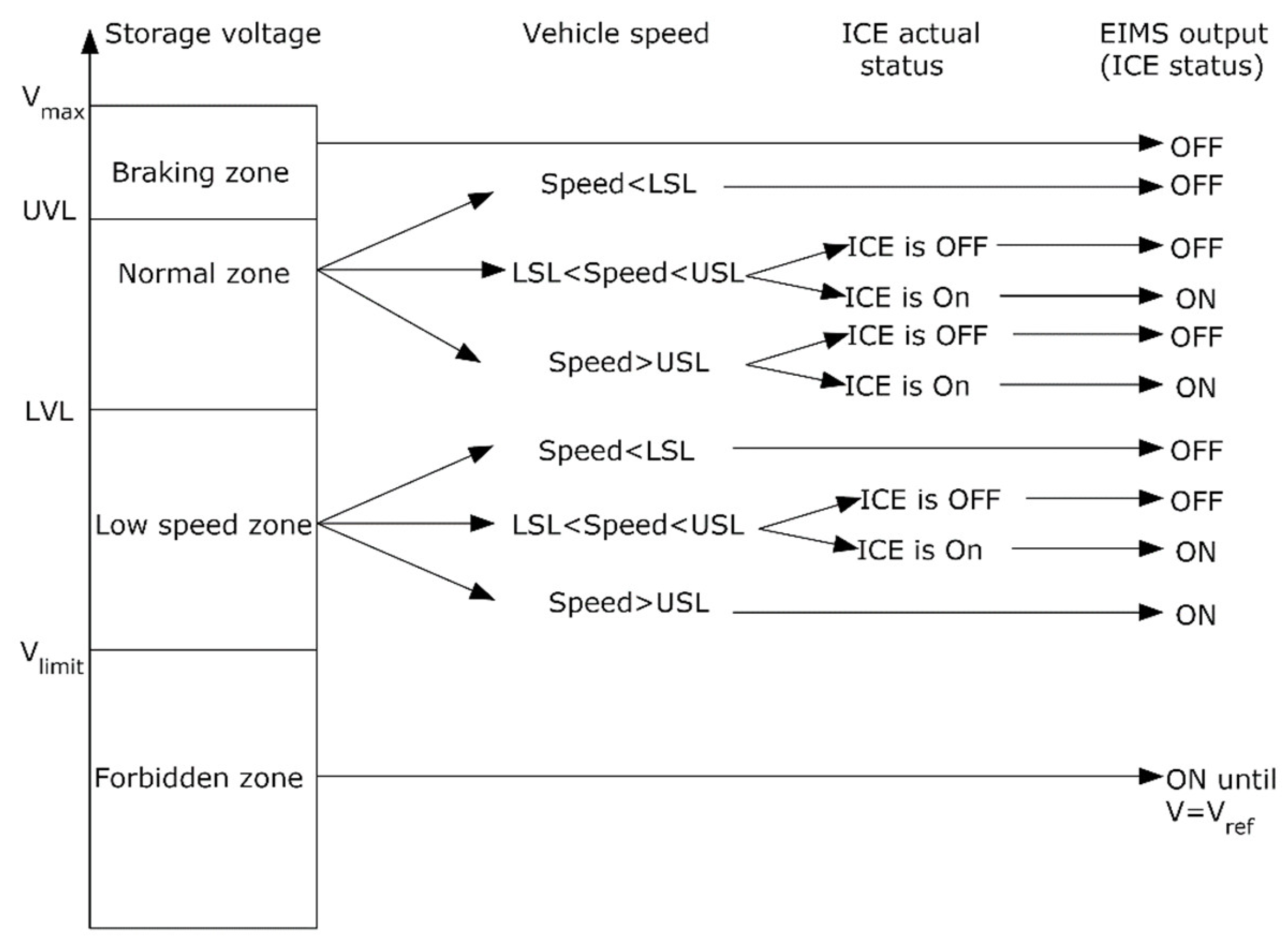 Energies 14 07672 g023