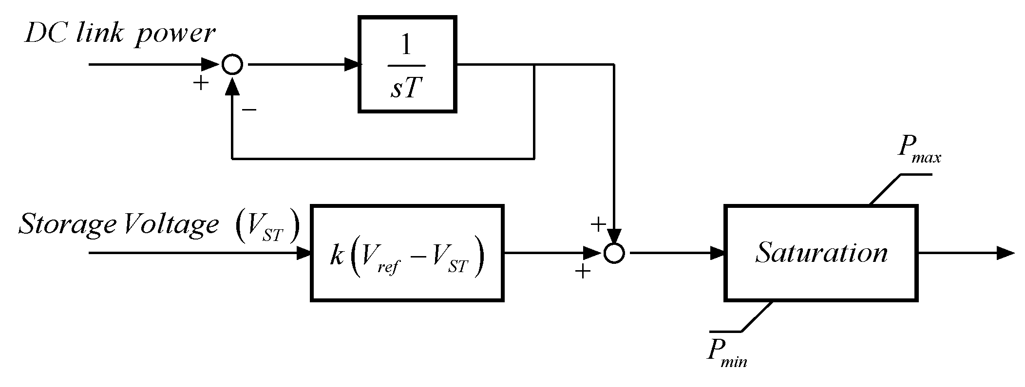 Energies 14 07672 g024