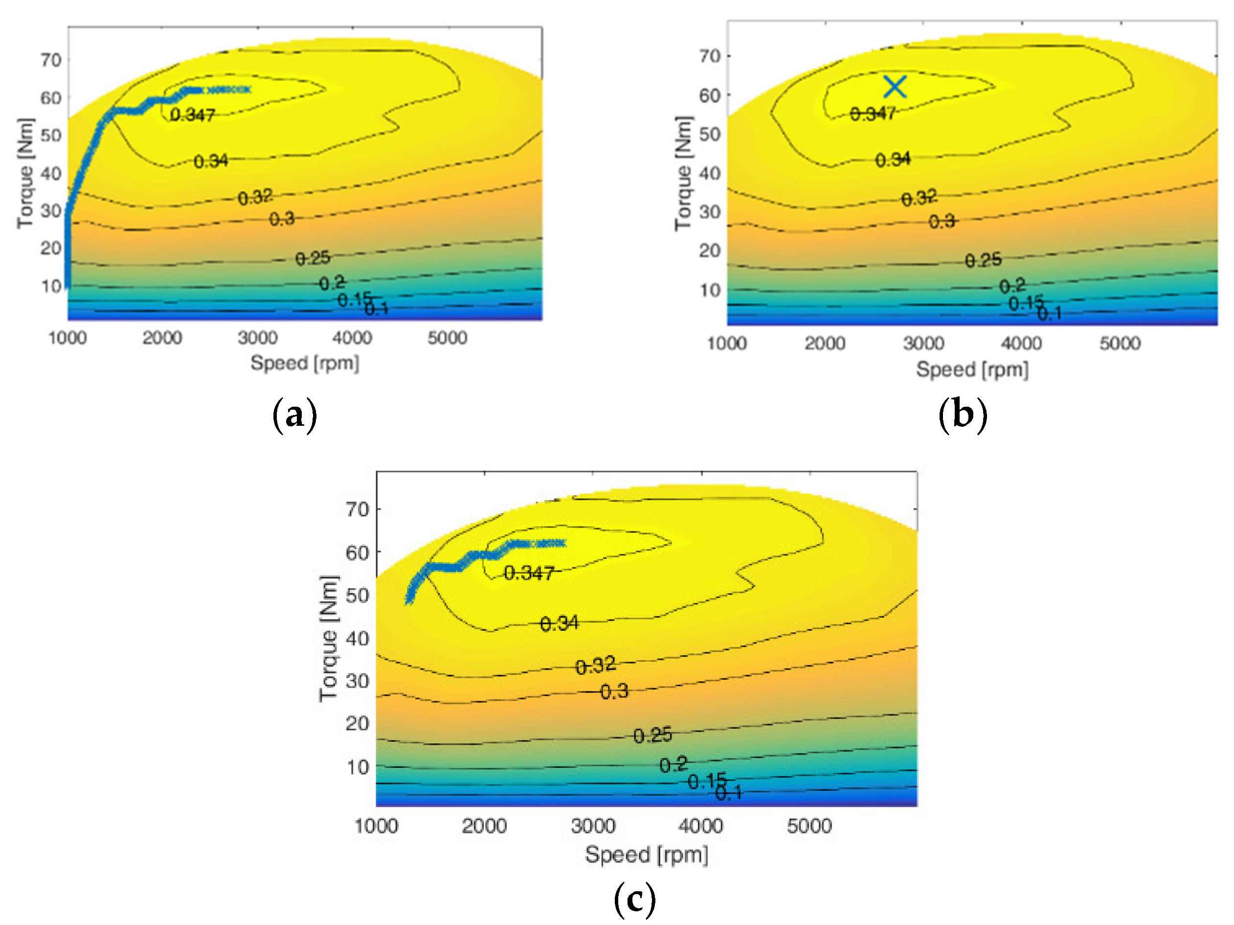 Energies 14 07672 g030