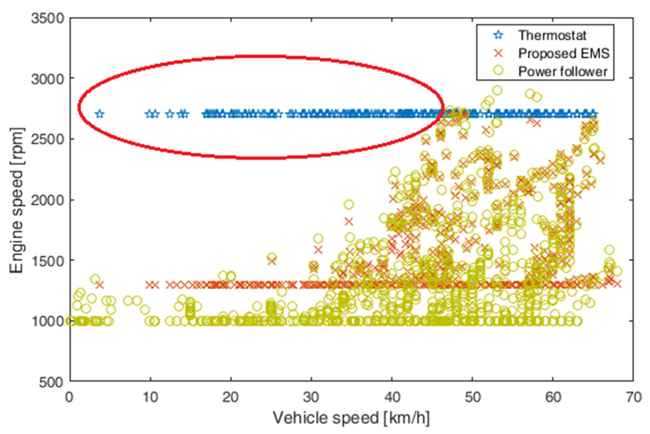 Energies 14 07672 g031