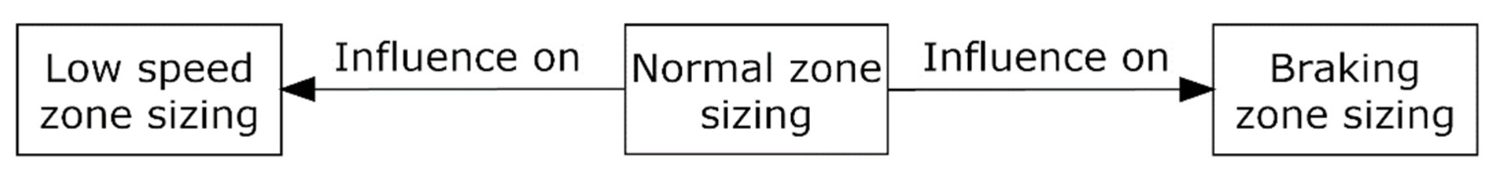 Energies 14 07672 g032