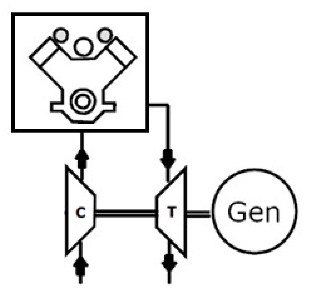 Energies 14 07672 g034