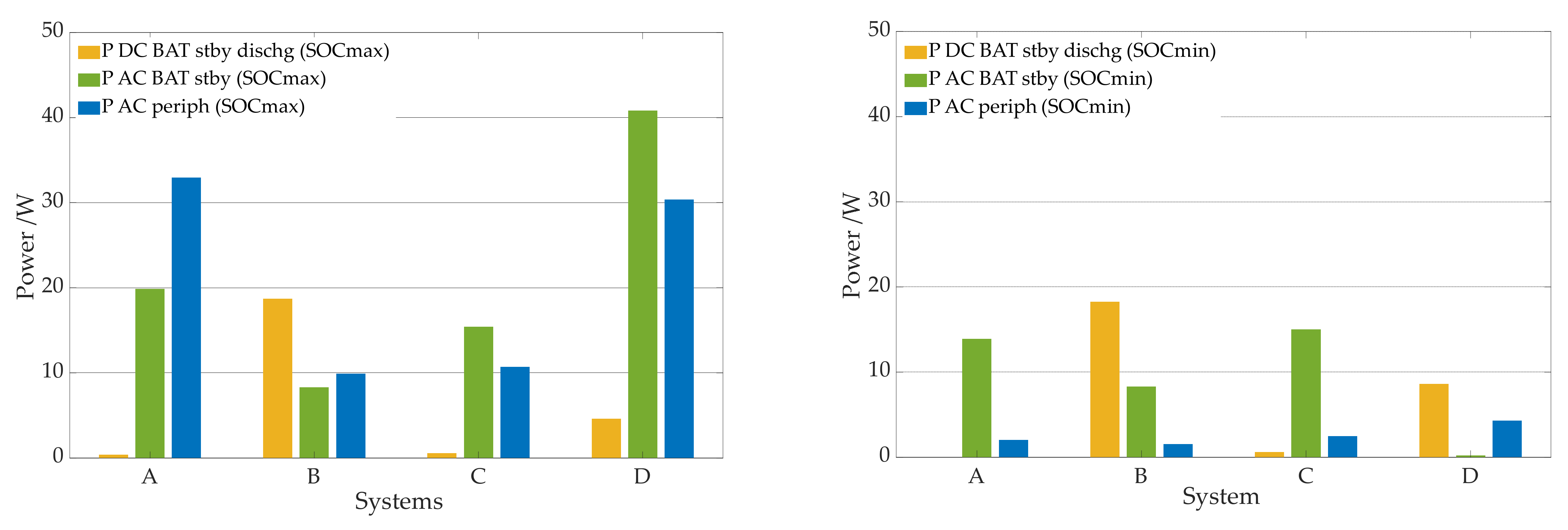 Energies 14 07673 g004 550