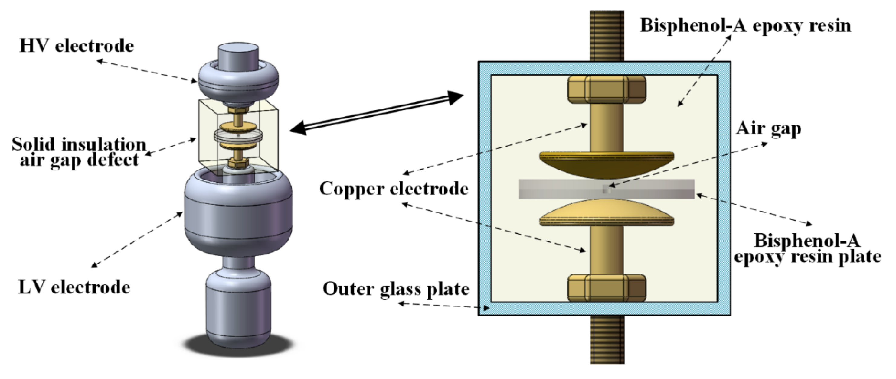 Energies 14 07674 g002