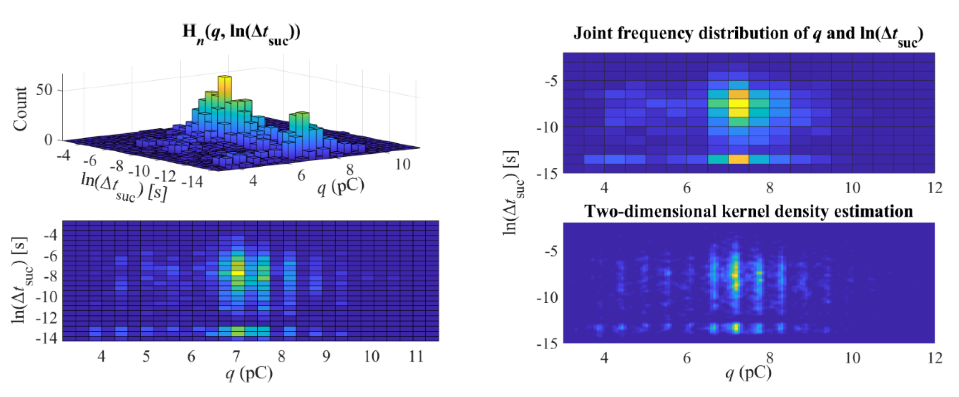 Energies 14 07674 g004
