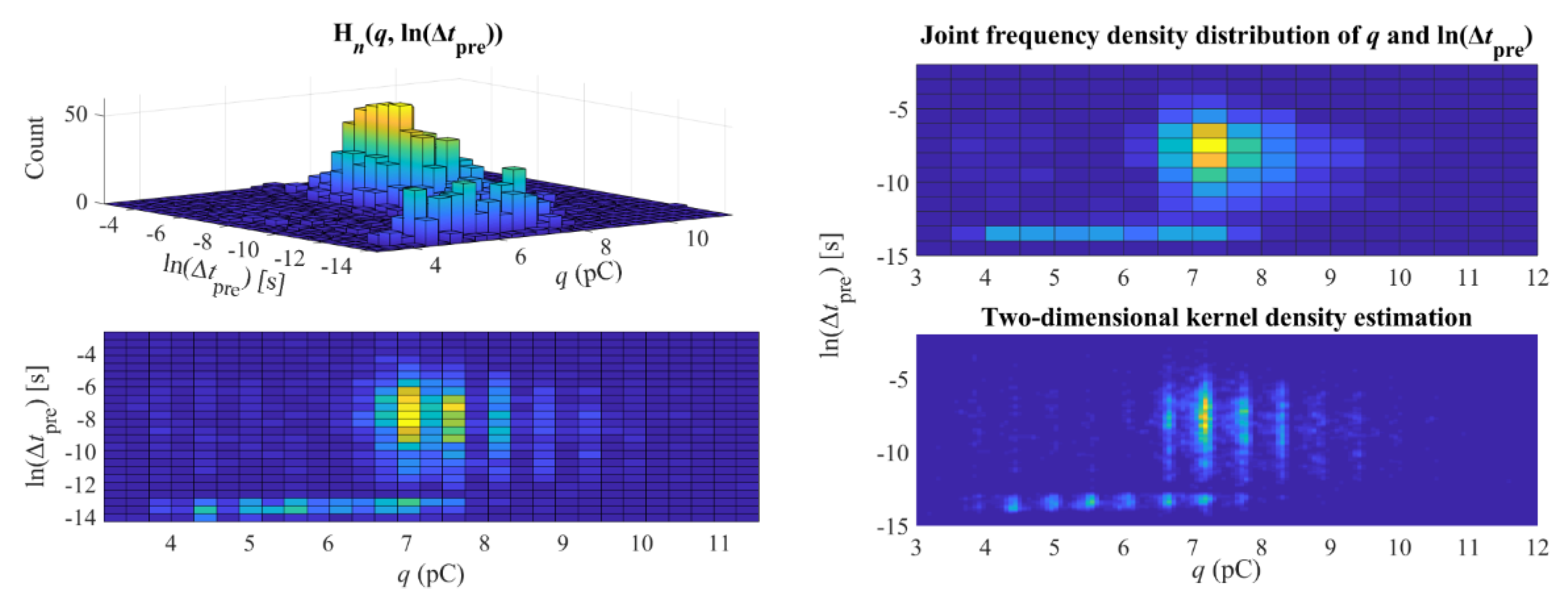Energies 14 07674 g005