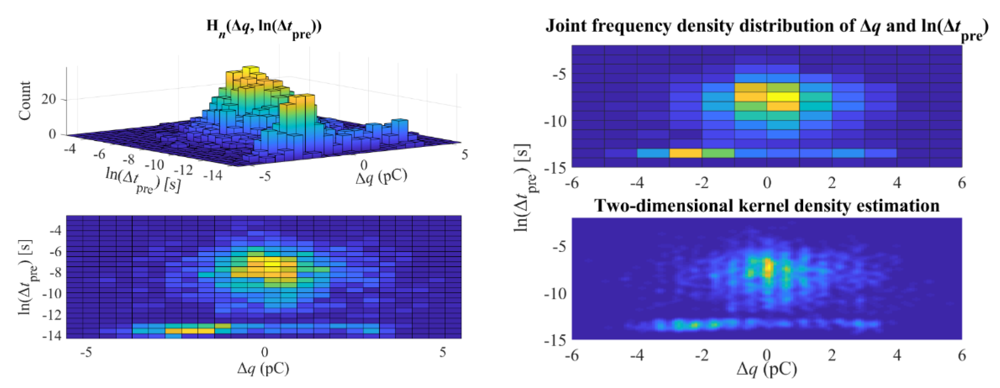 Energies 14 07674 g007