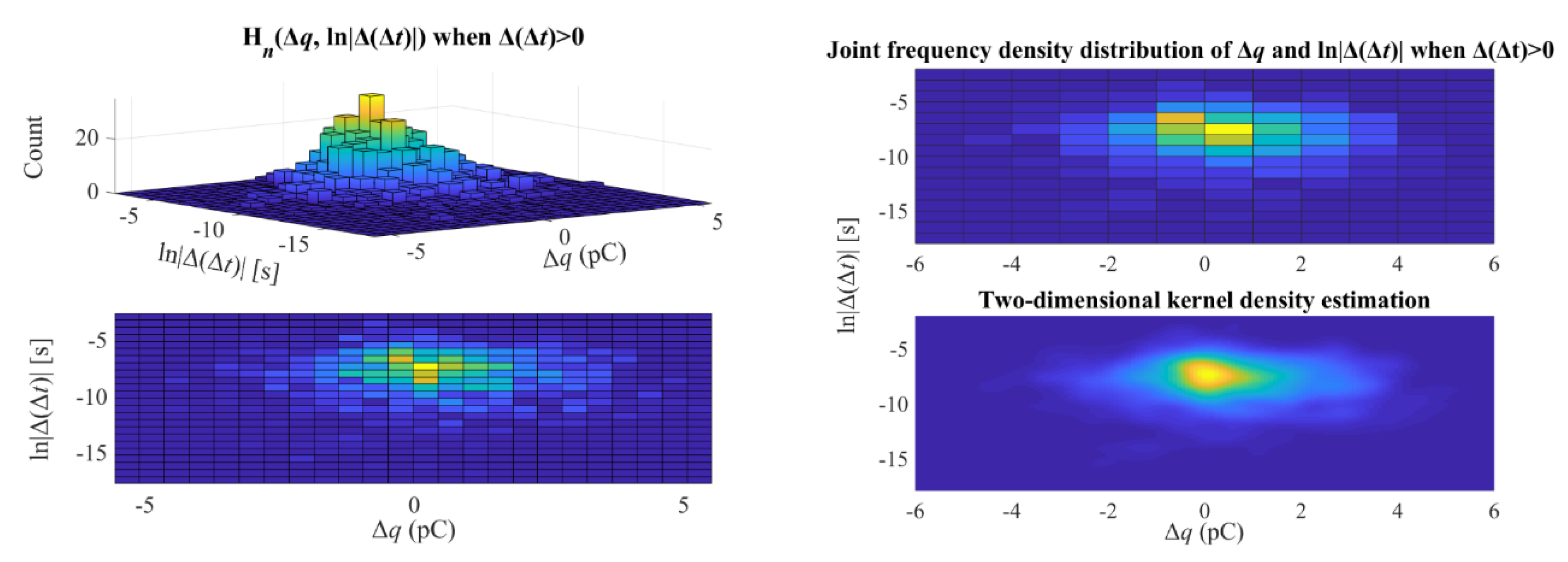 Energies 14 07674 g008