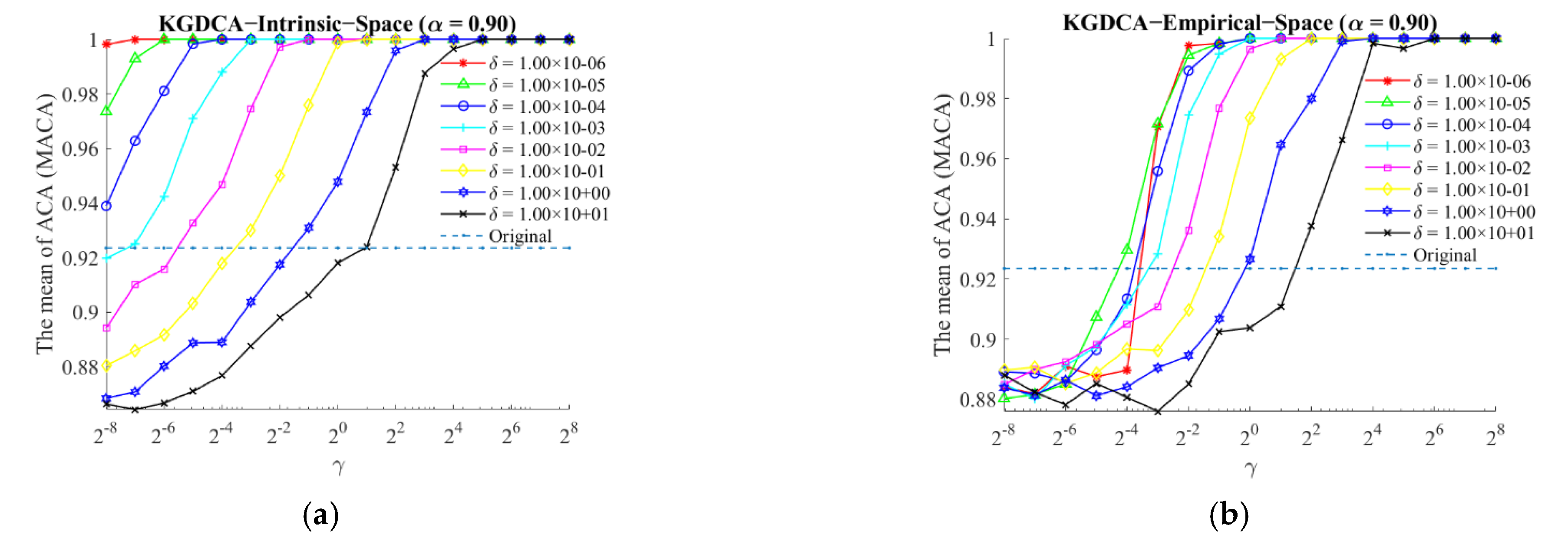 Energies 14 07674 g013