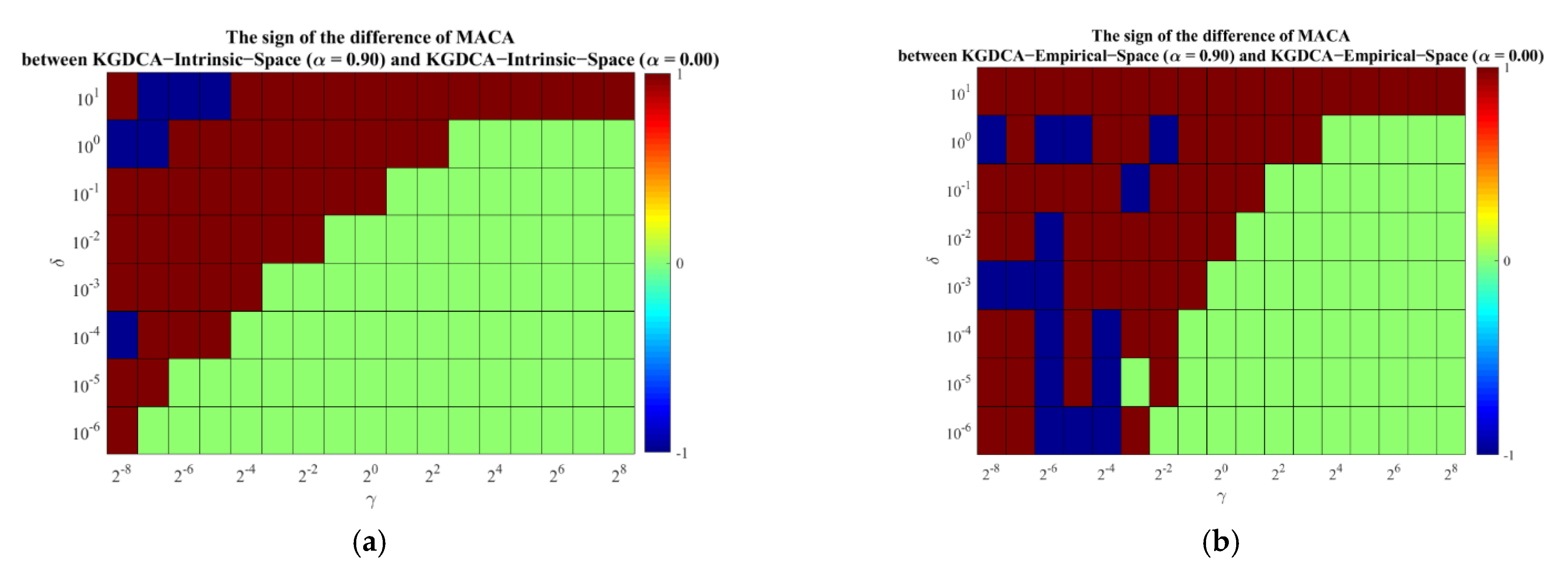Energies 14 07674 g015