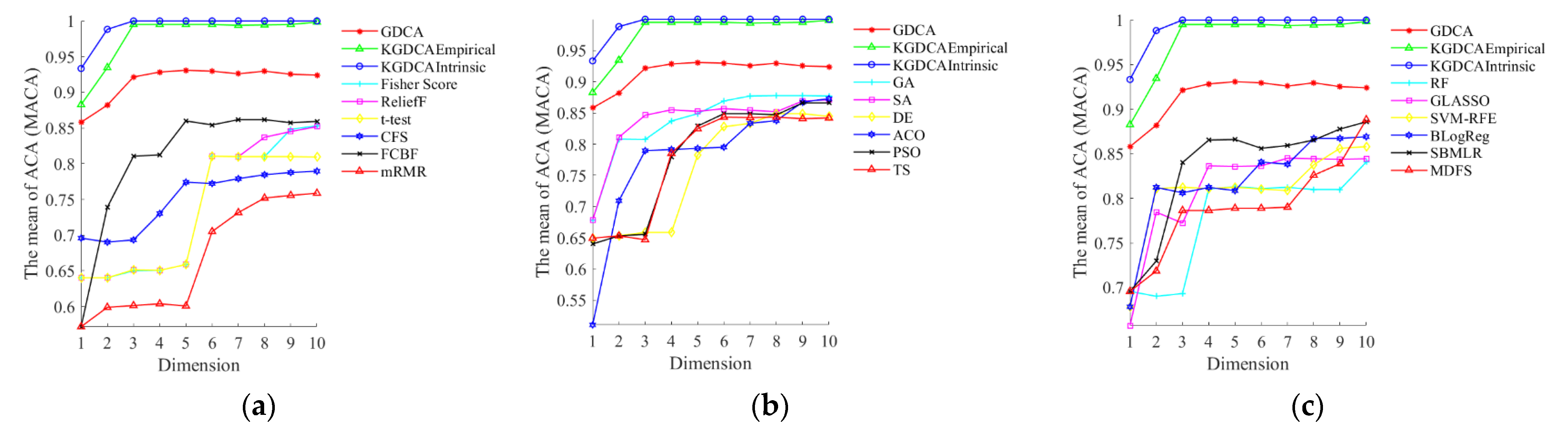 Energies 14 07674 g016a
