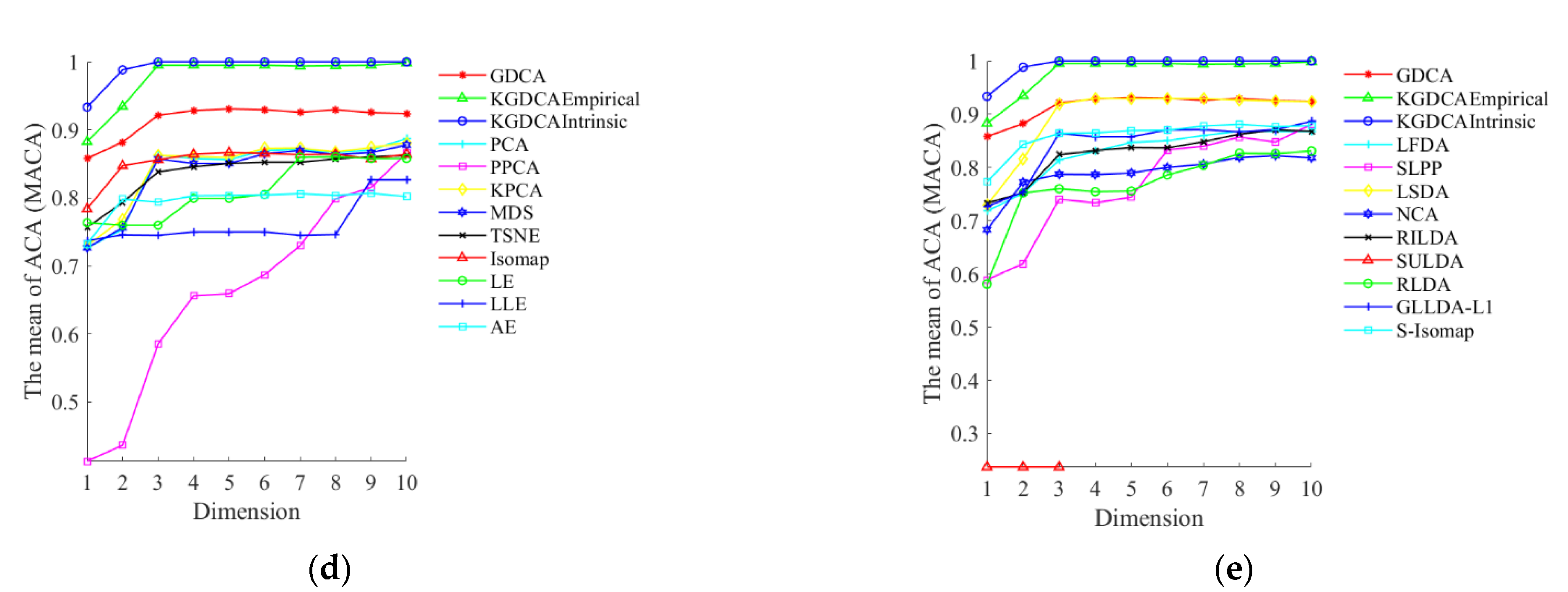 Energies 14 07674 g016b