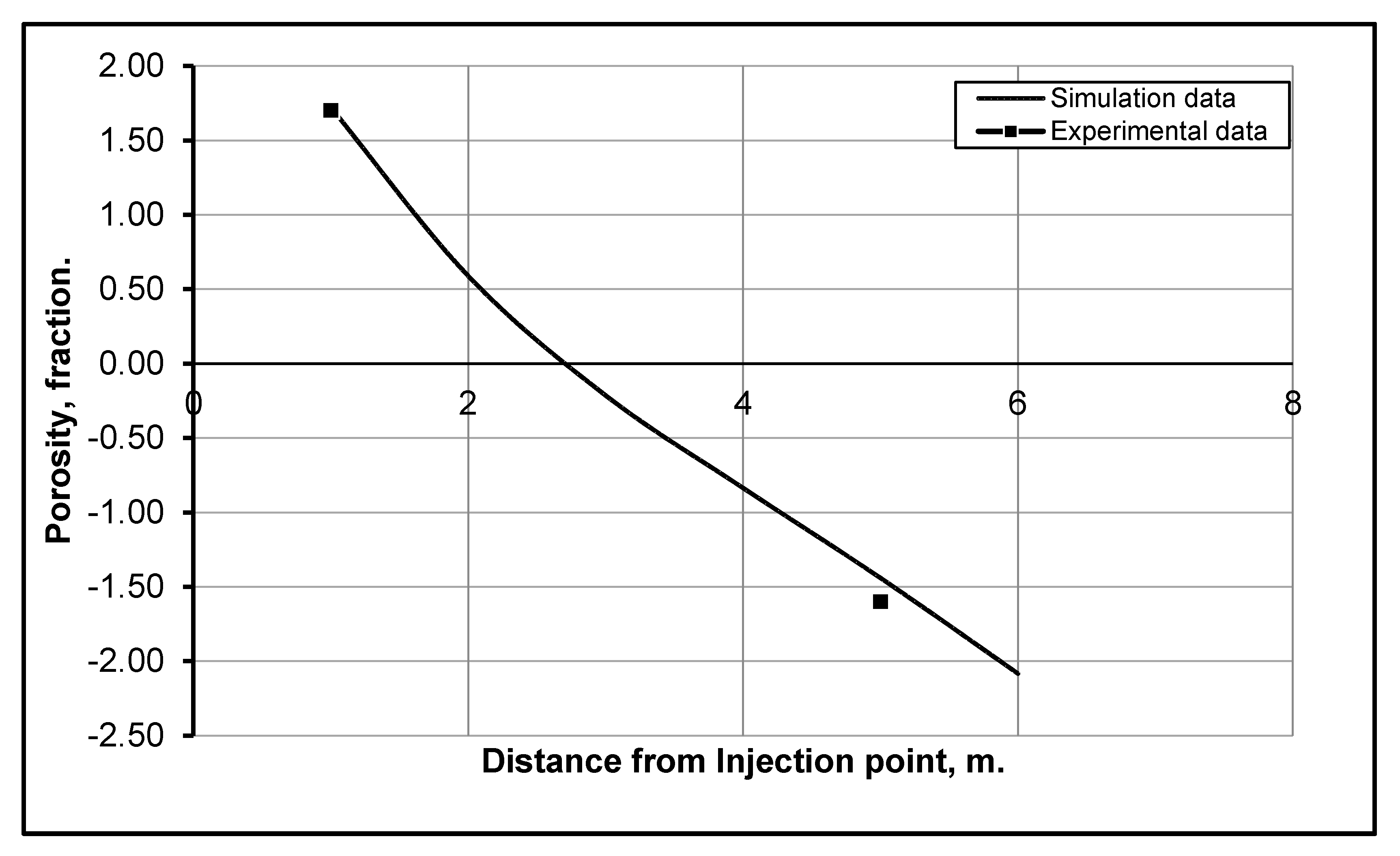 Energies 14 07676 g003