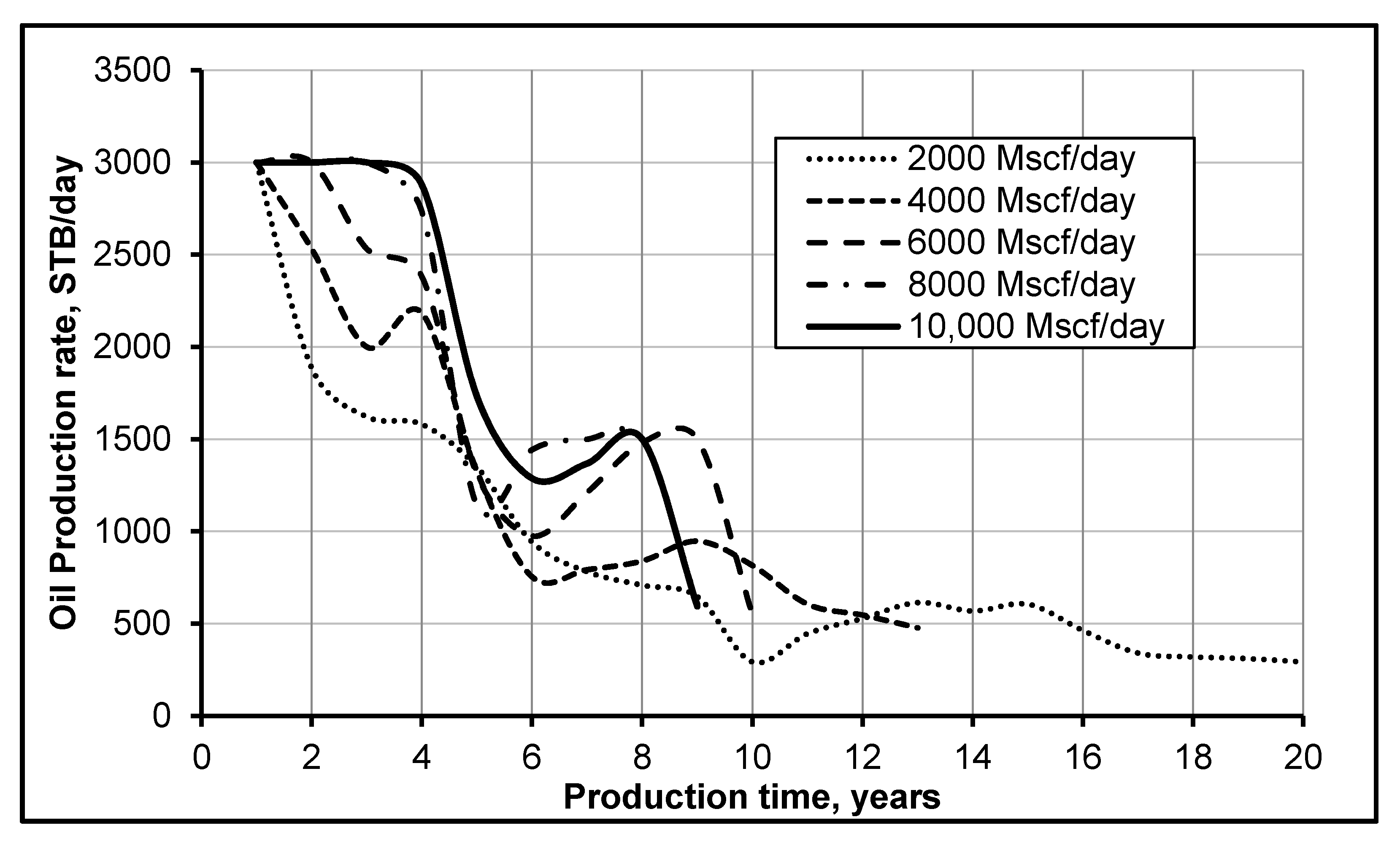 Energies 14 07676 g007