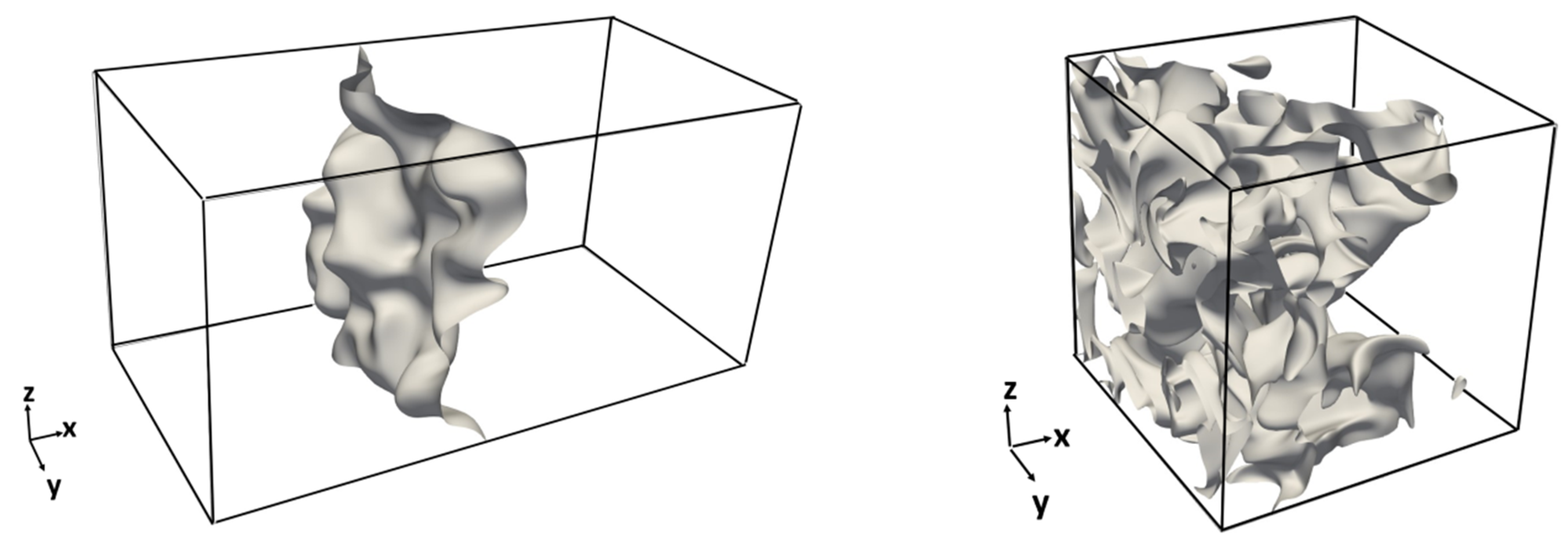 Energies 14 07677 g002a