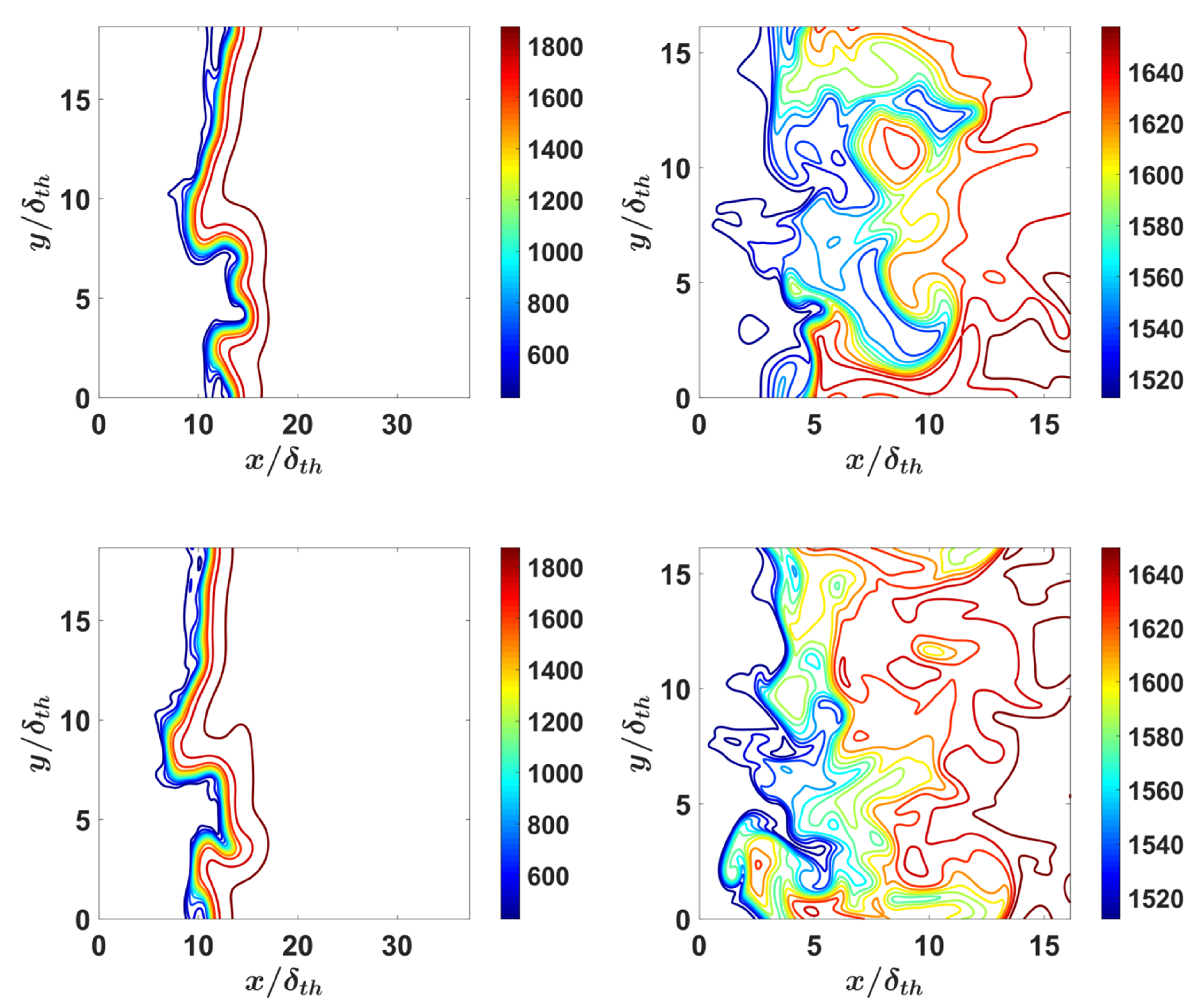 Energies 14 07677 g003b
