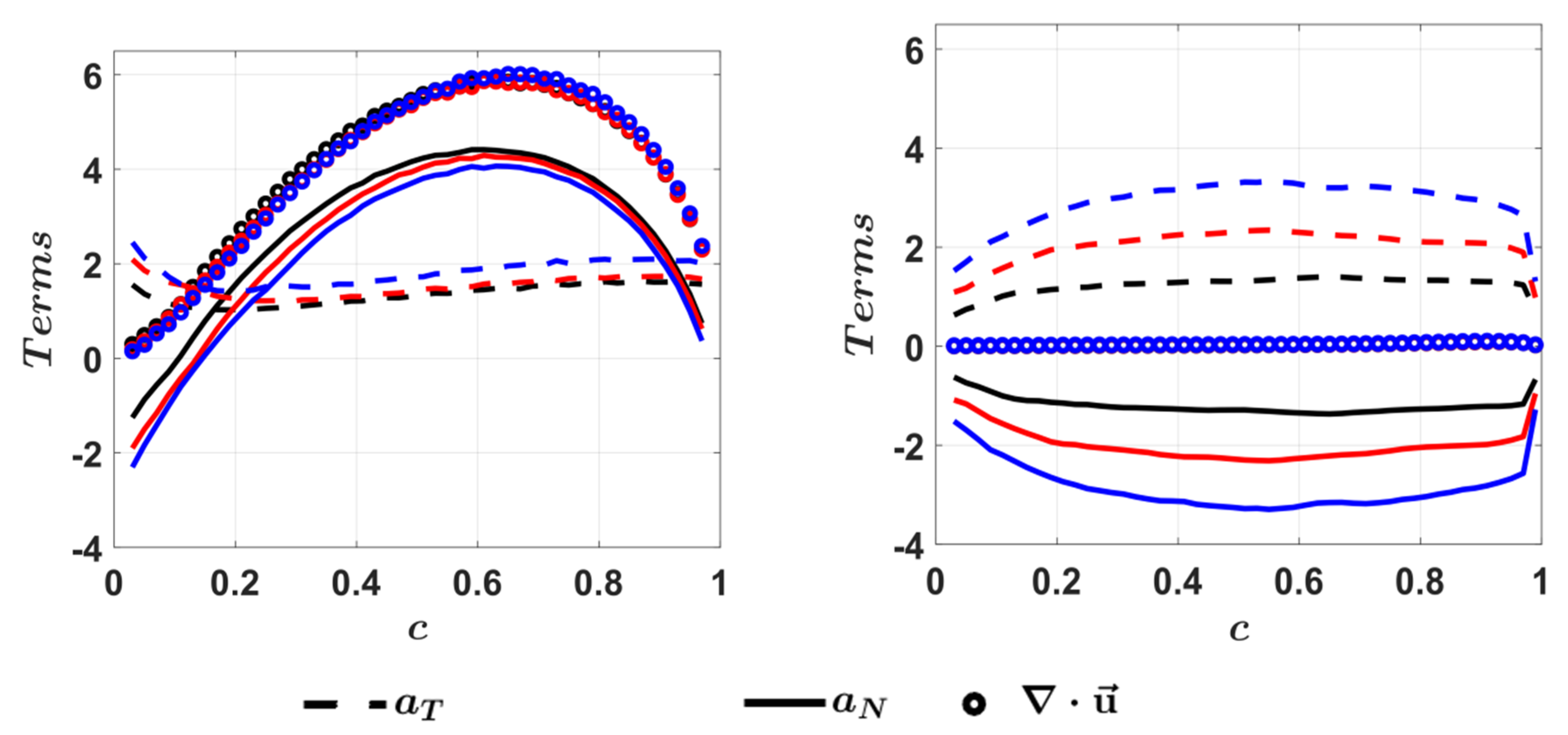 Energies 14 07677 g006