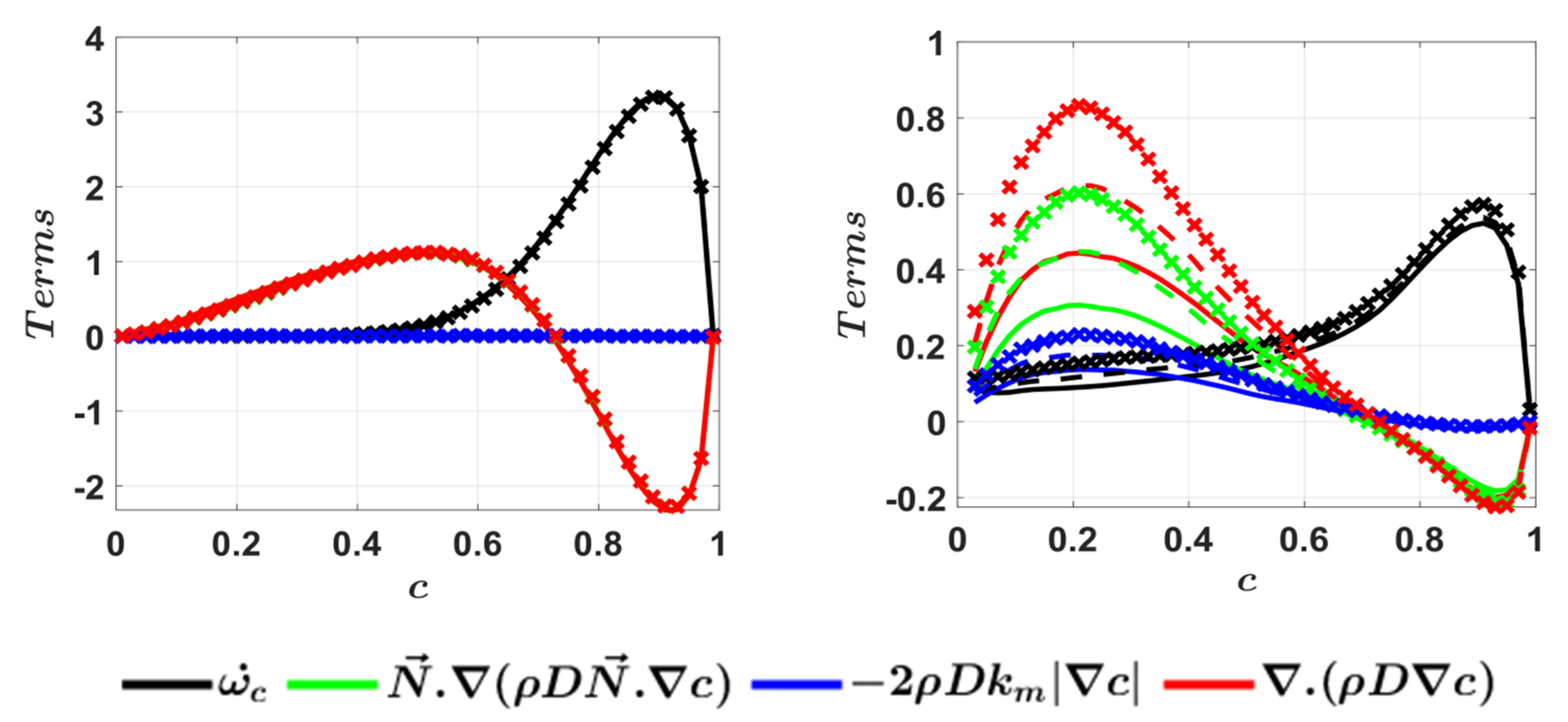 Energies 14 07677 g009