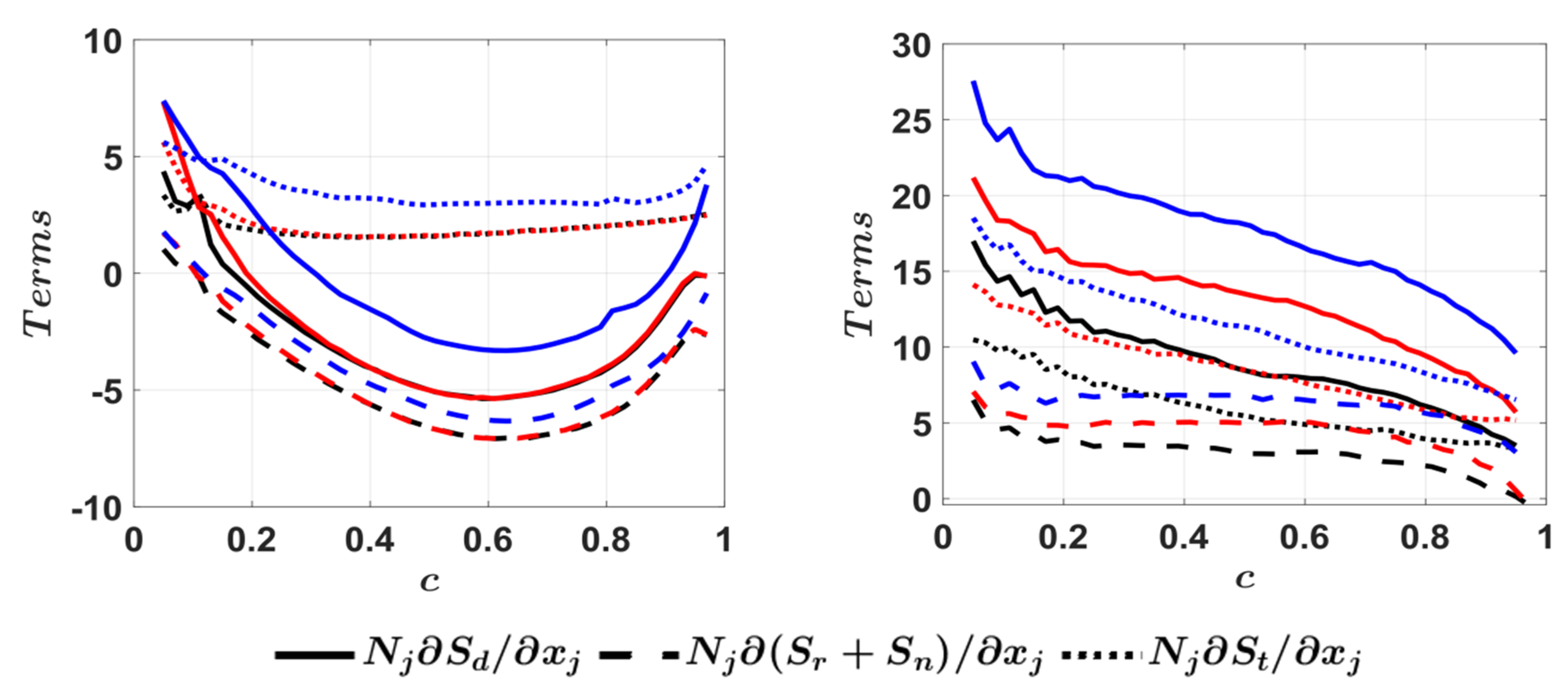 Energies 14 07677 g010