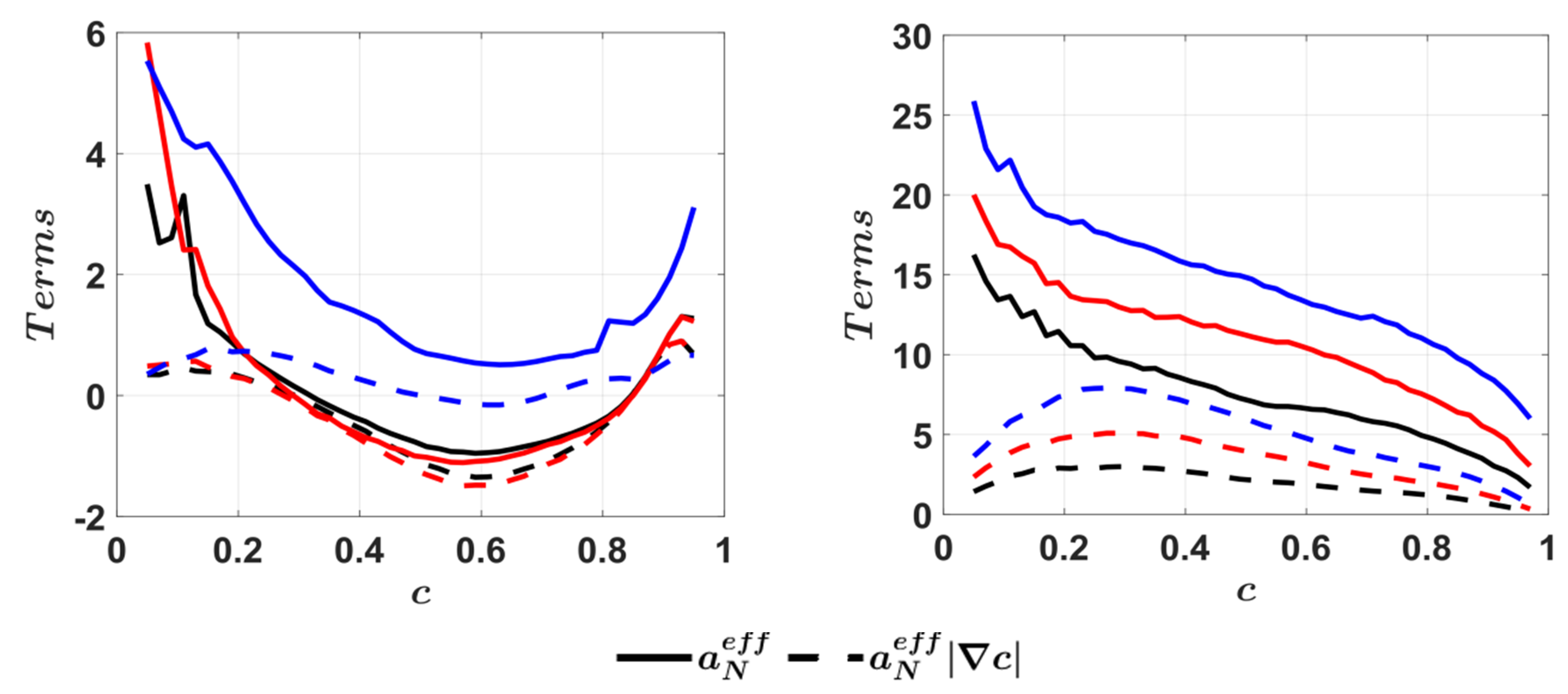 Energies 14 07677 g012