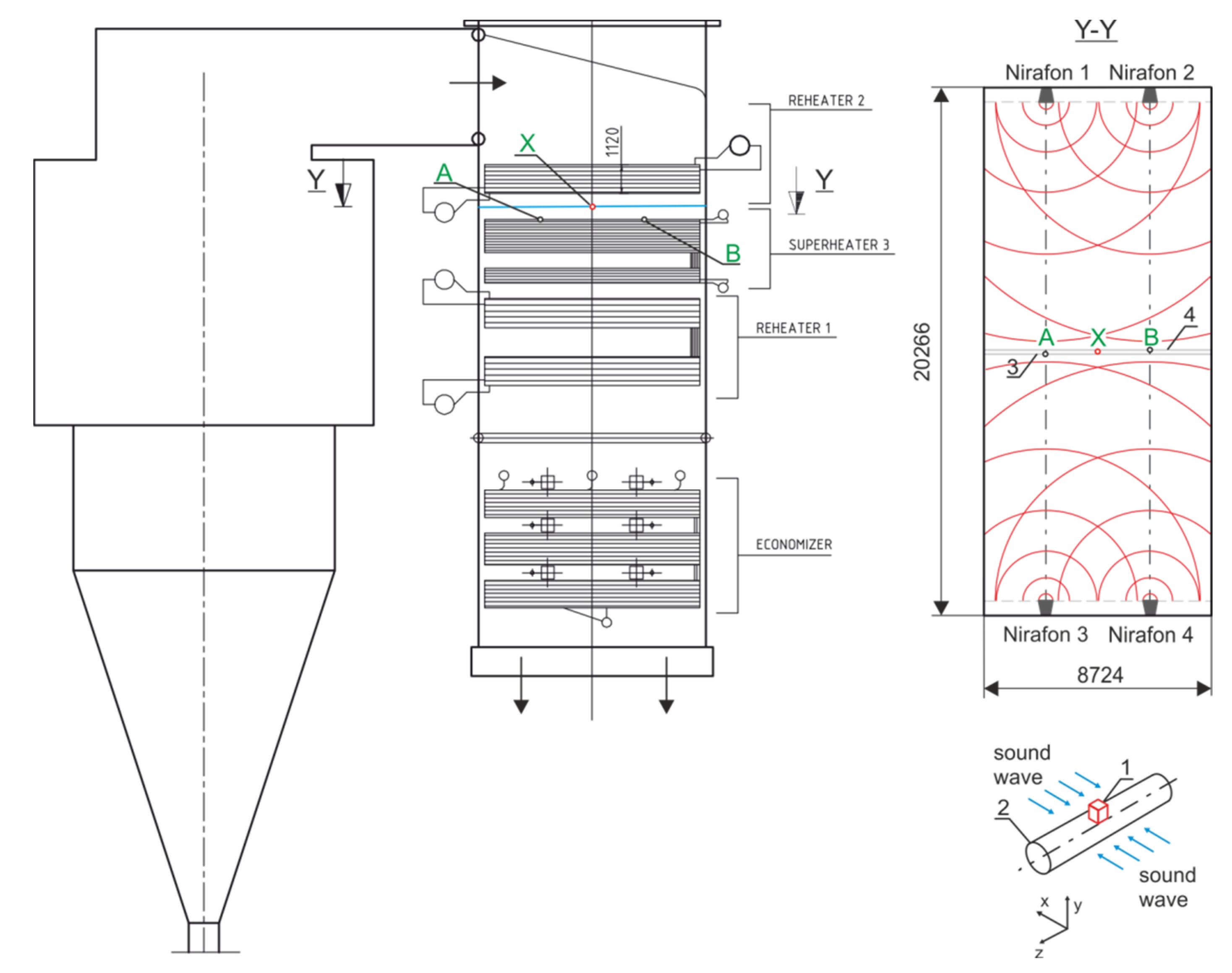 Energies 14 07678 g005 550