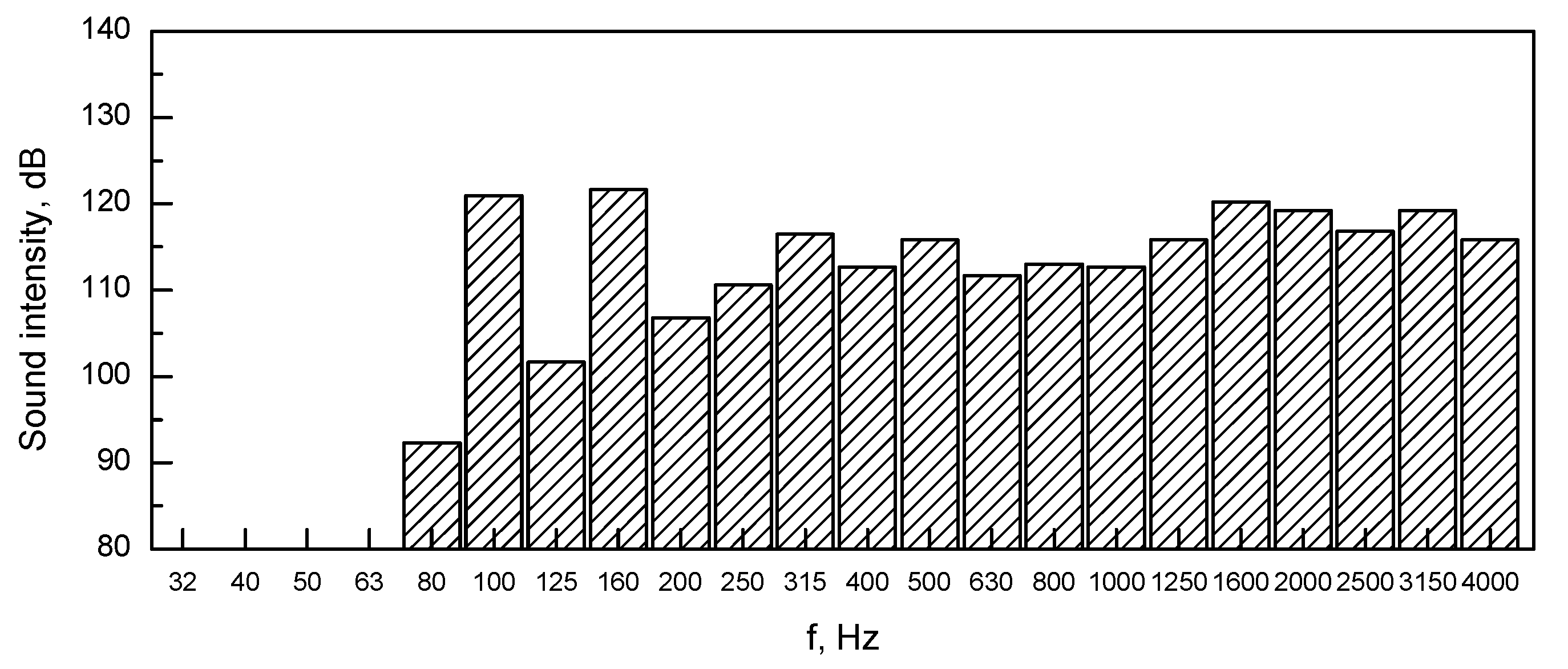 Energies 14 07678 g007 550