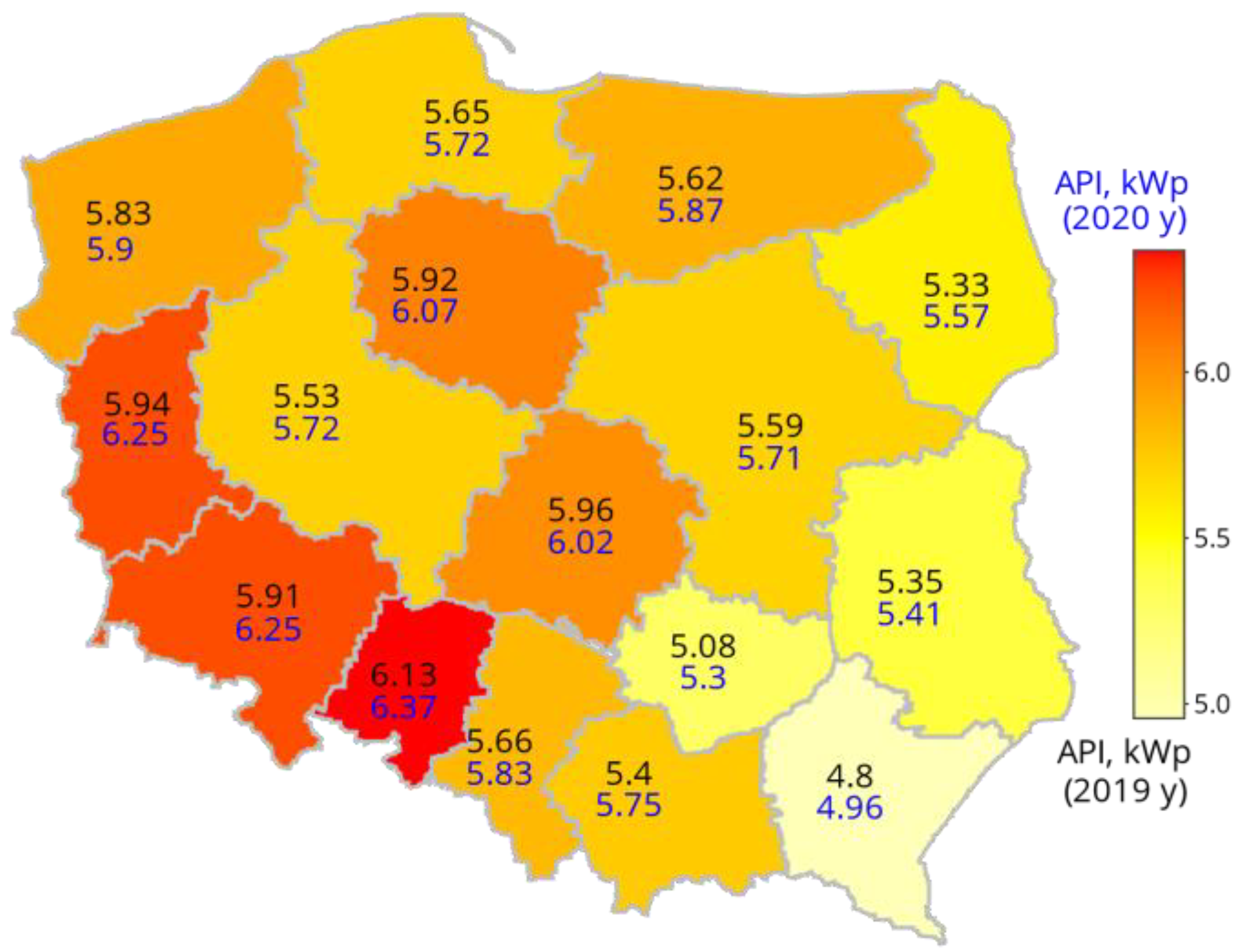 Energies 14 07679 g006 550