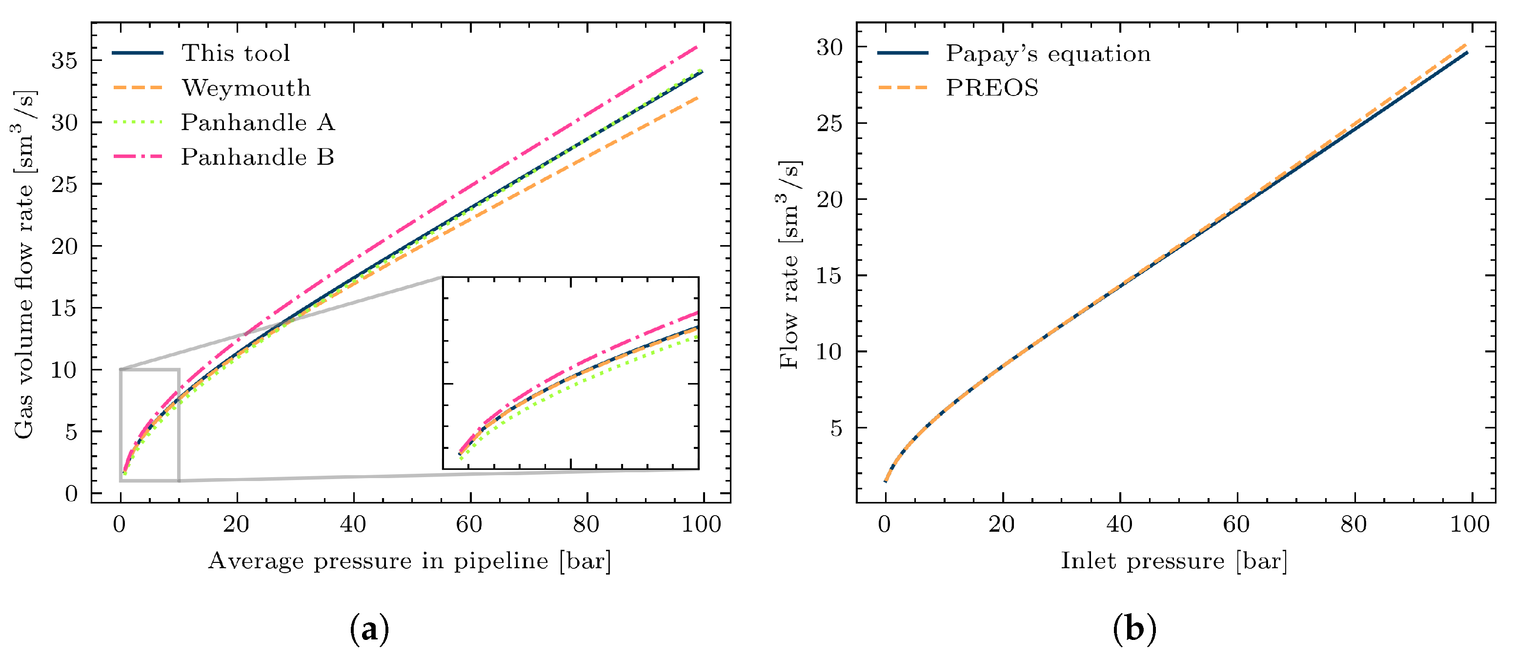 Energies 14 07680 g002 Energies 14 07680 g002