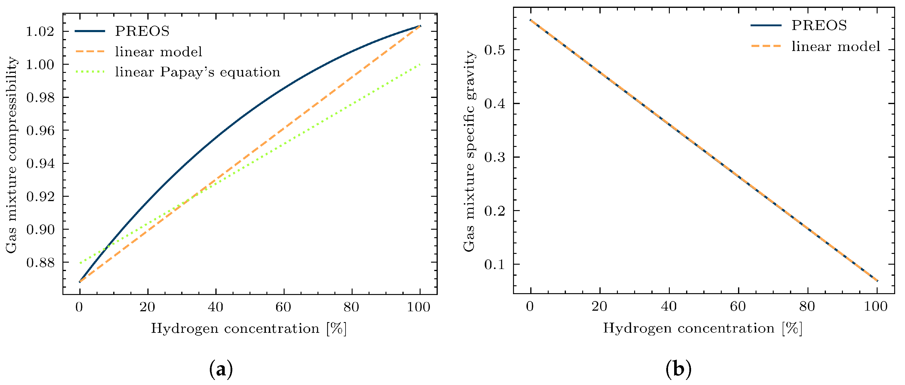 Energies 14 07680 g003 Energies 14 07680 g003