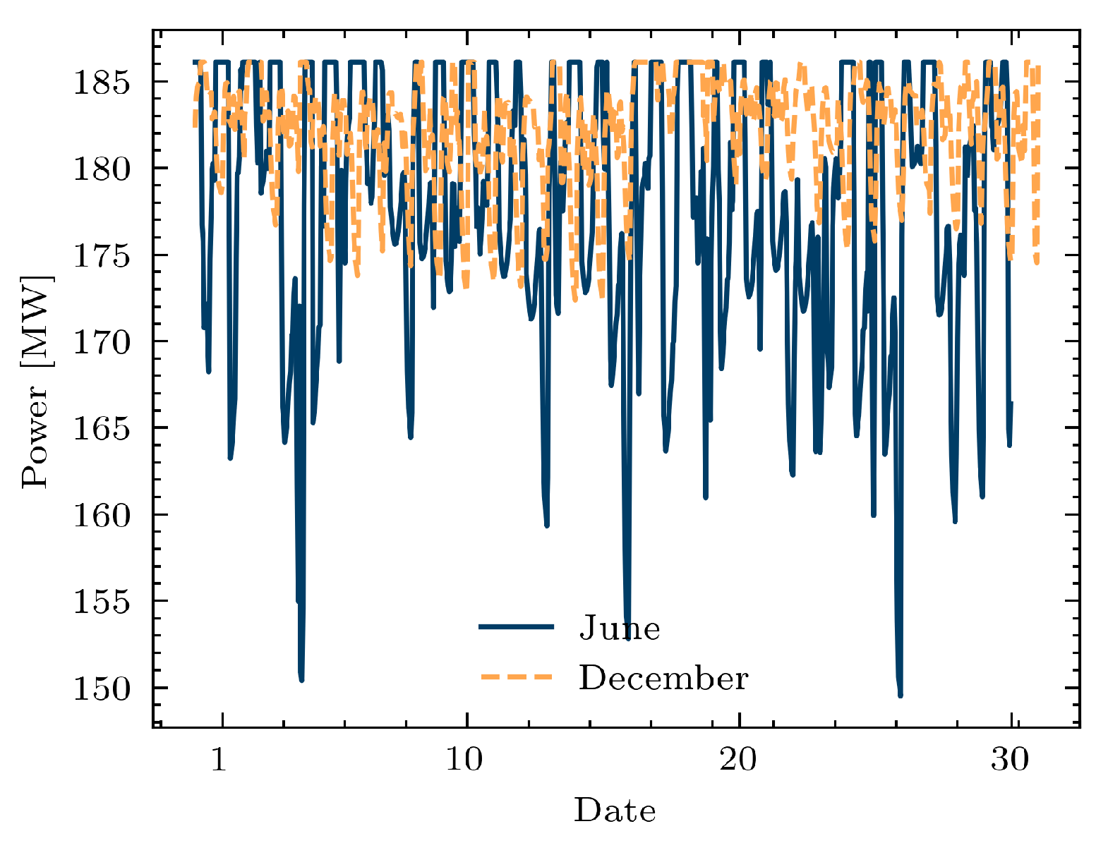 Energies 14 07680 g012 Energies 14 07680 g012