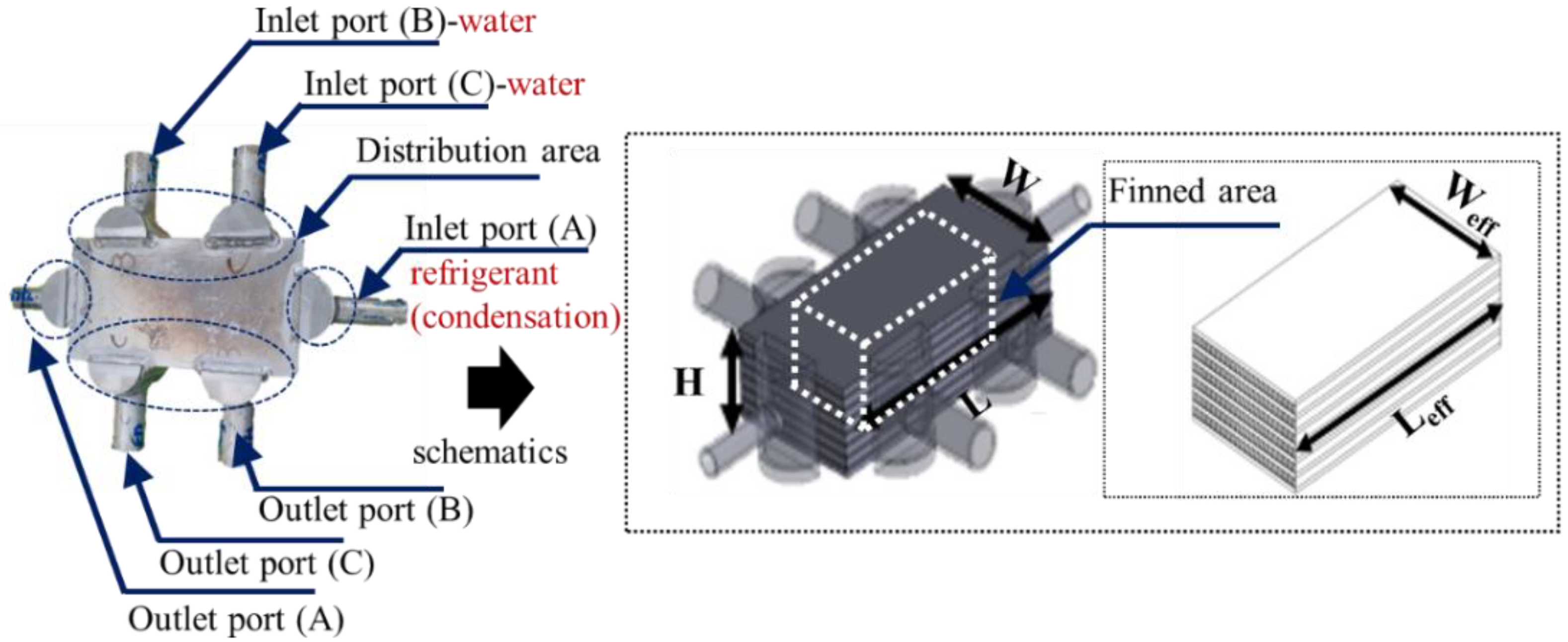Energies 14 07681 g001