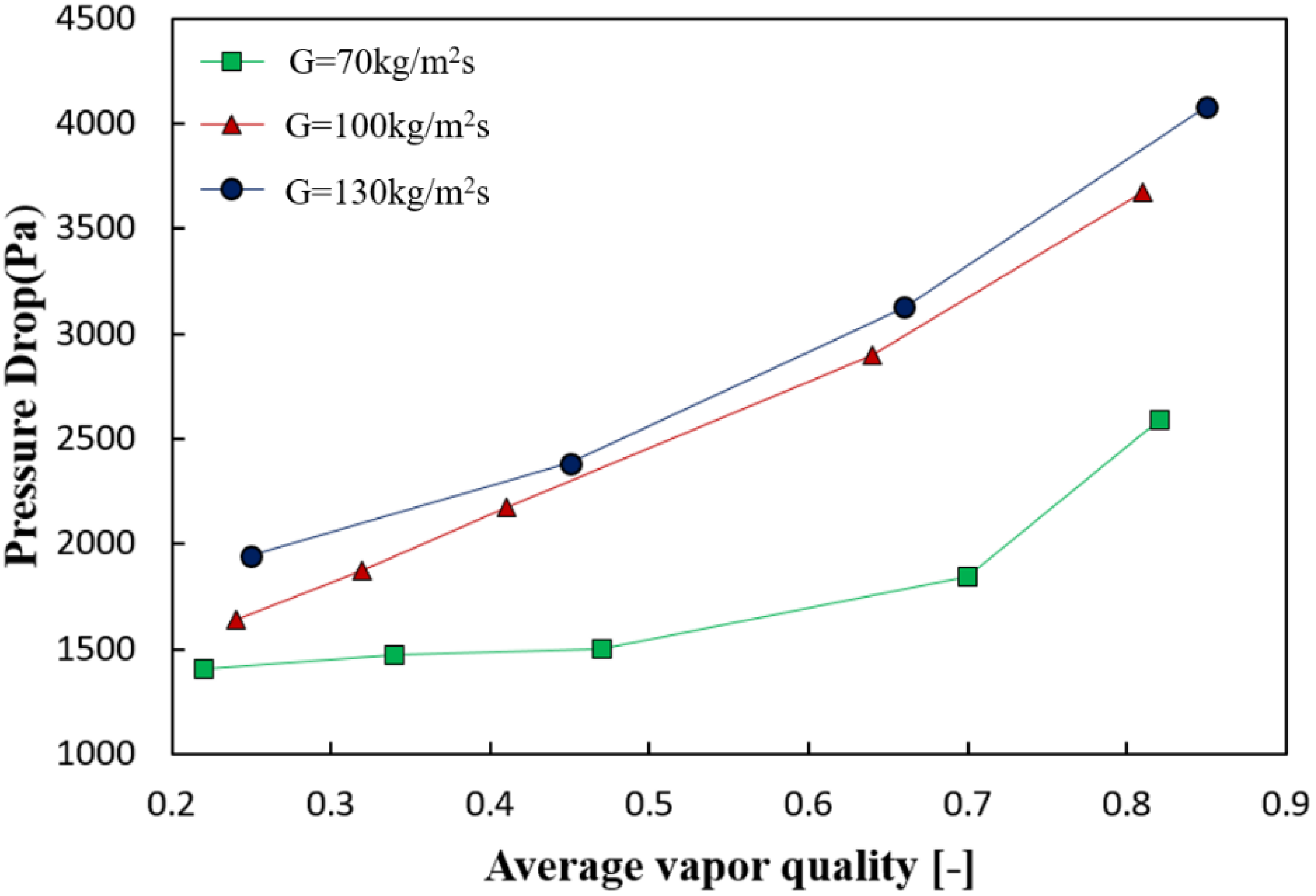 Energies 14 07681 g007