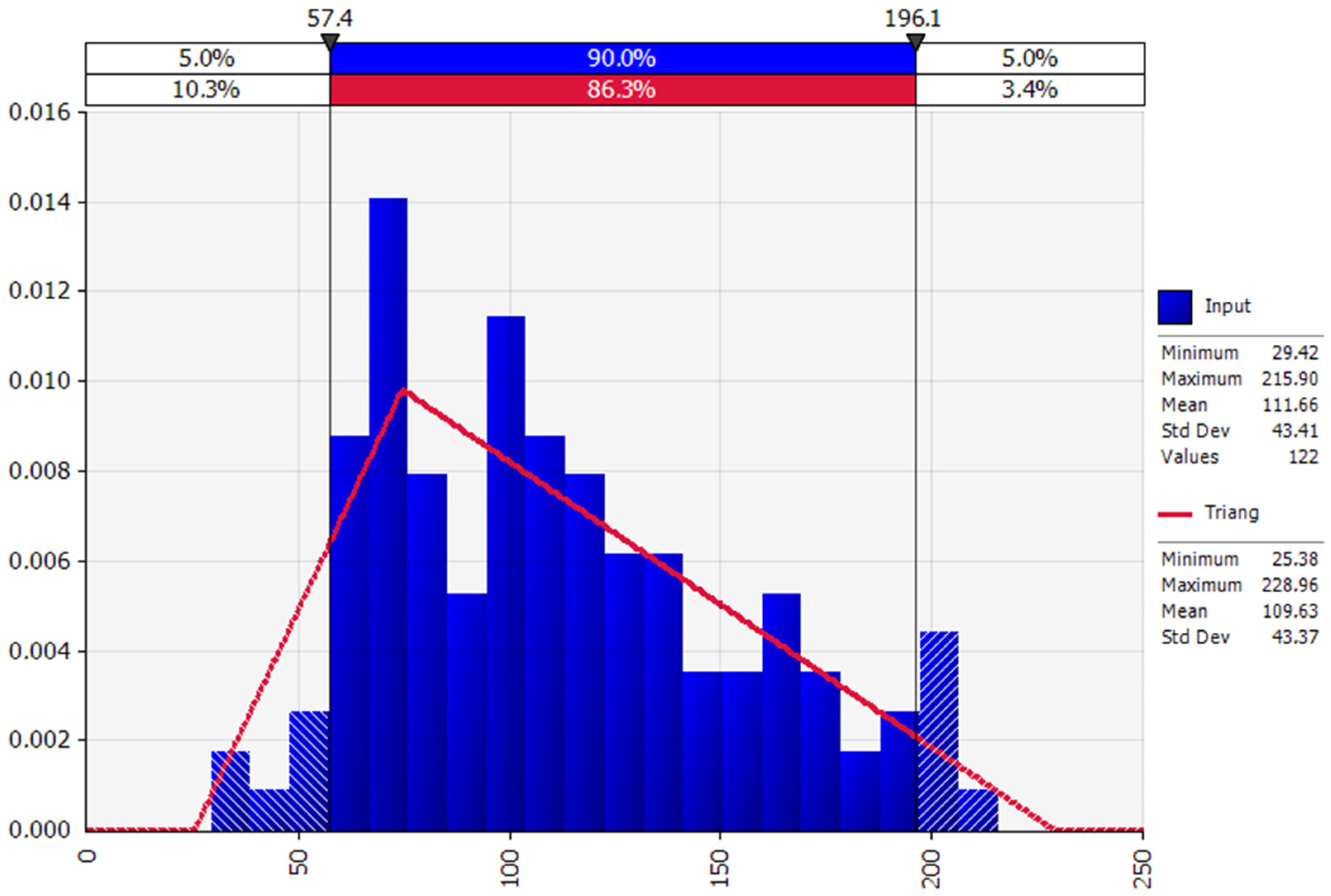 Energies 14 07682 g004