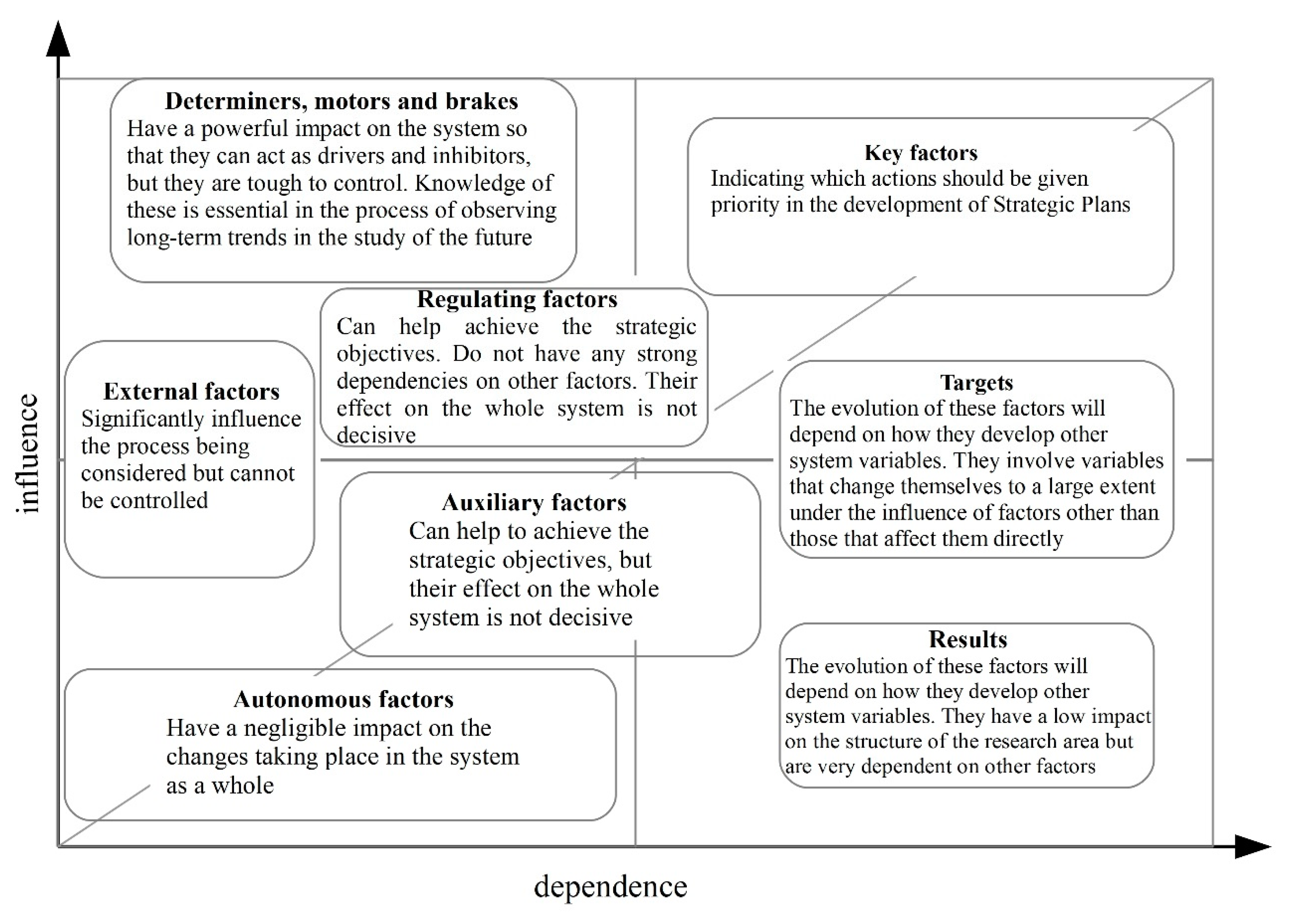 Energies 14 07683 g001 Energies 14 07683 g001