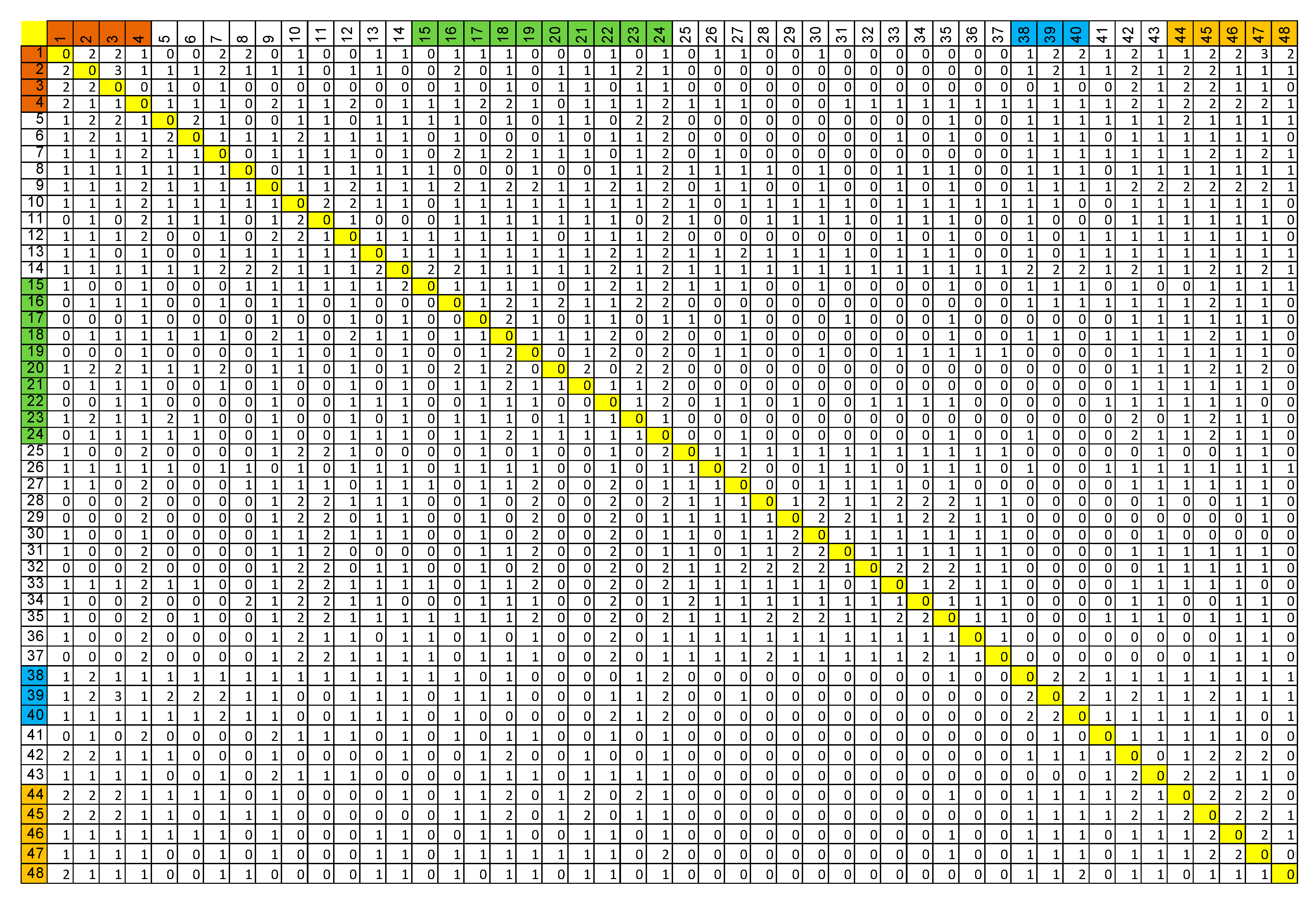 Energies 14 07683 g003 Energies 14 07683 g003