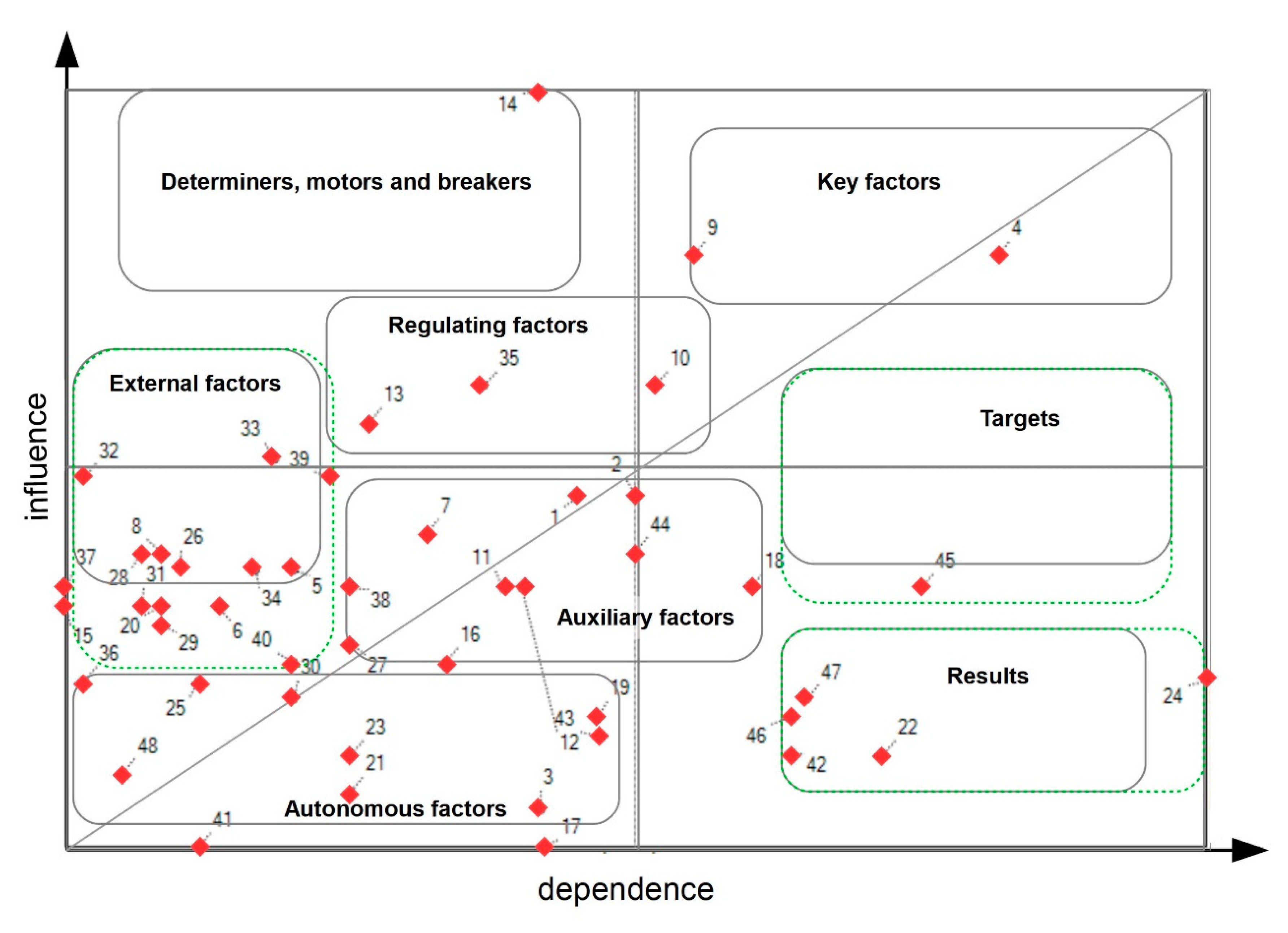 Energies 14 07683 g005 Energies 14 07683 g005