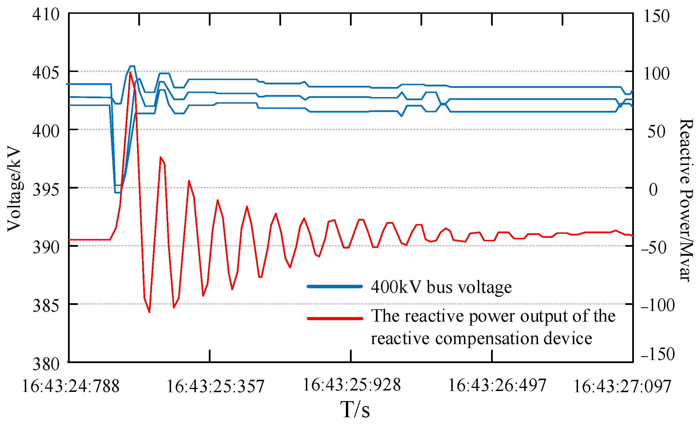 Energies 14 07685 g003