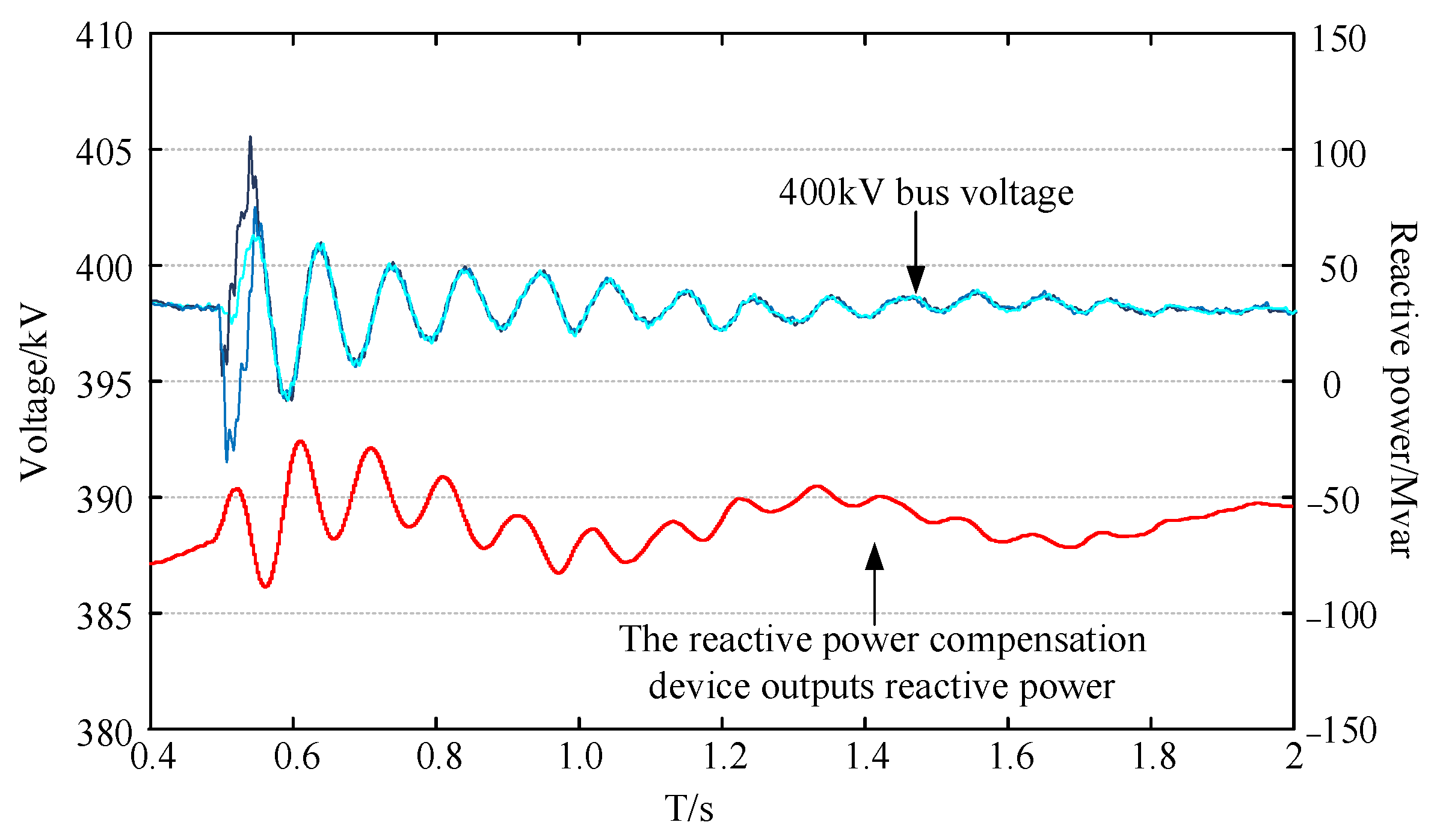 Energies 14 07685 g007