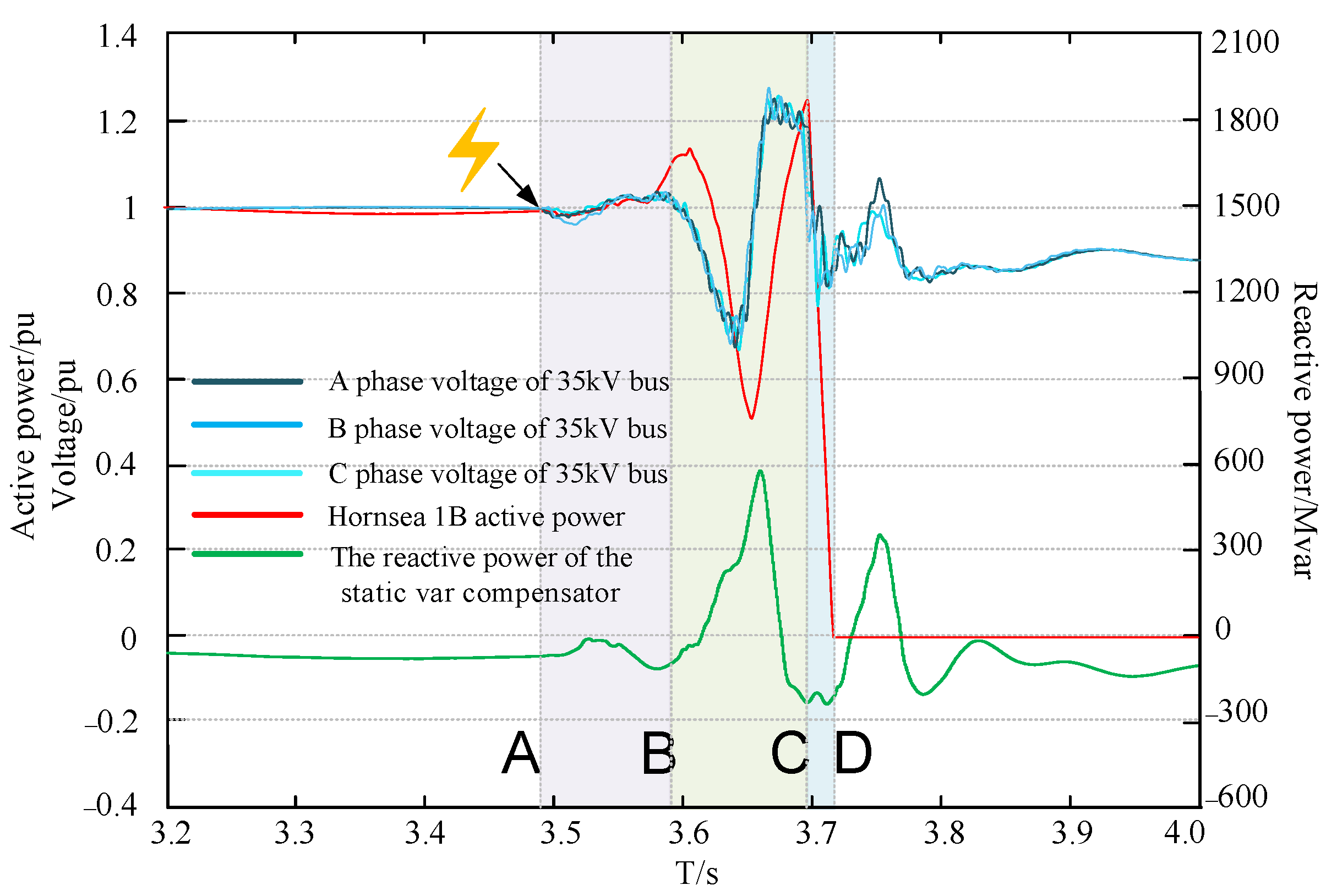 Energies 14 07685 g008