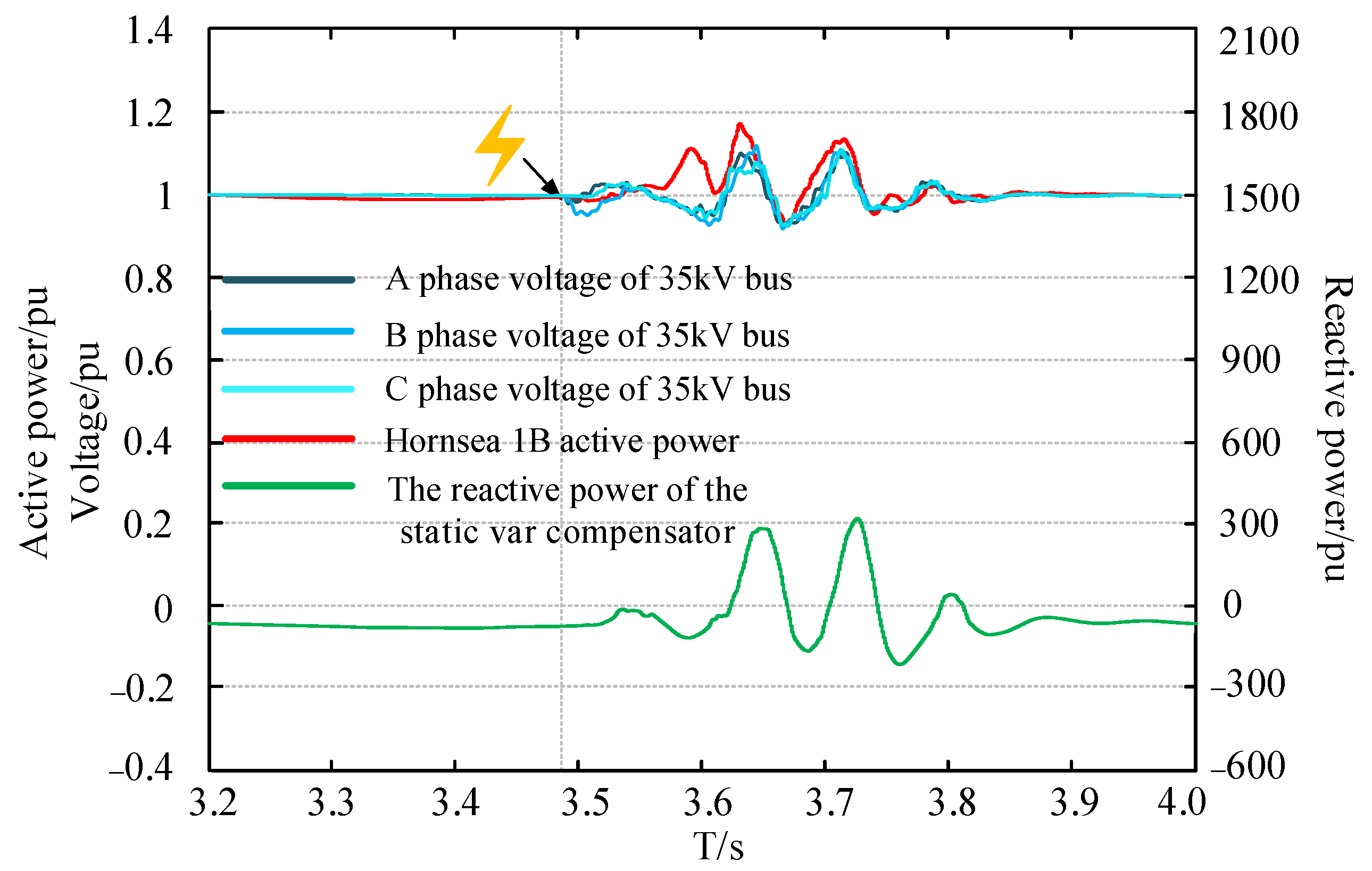 Energies 14 07685 g009