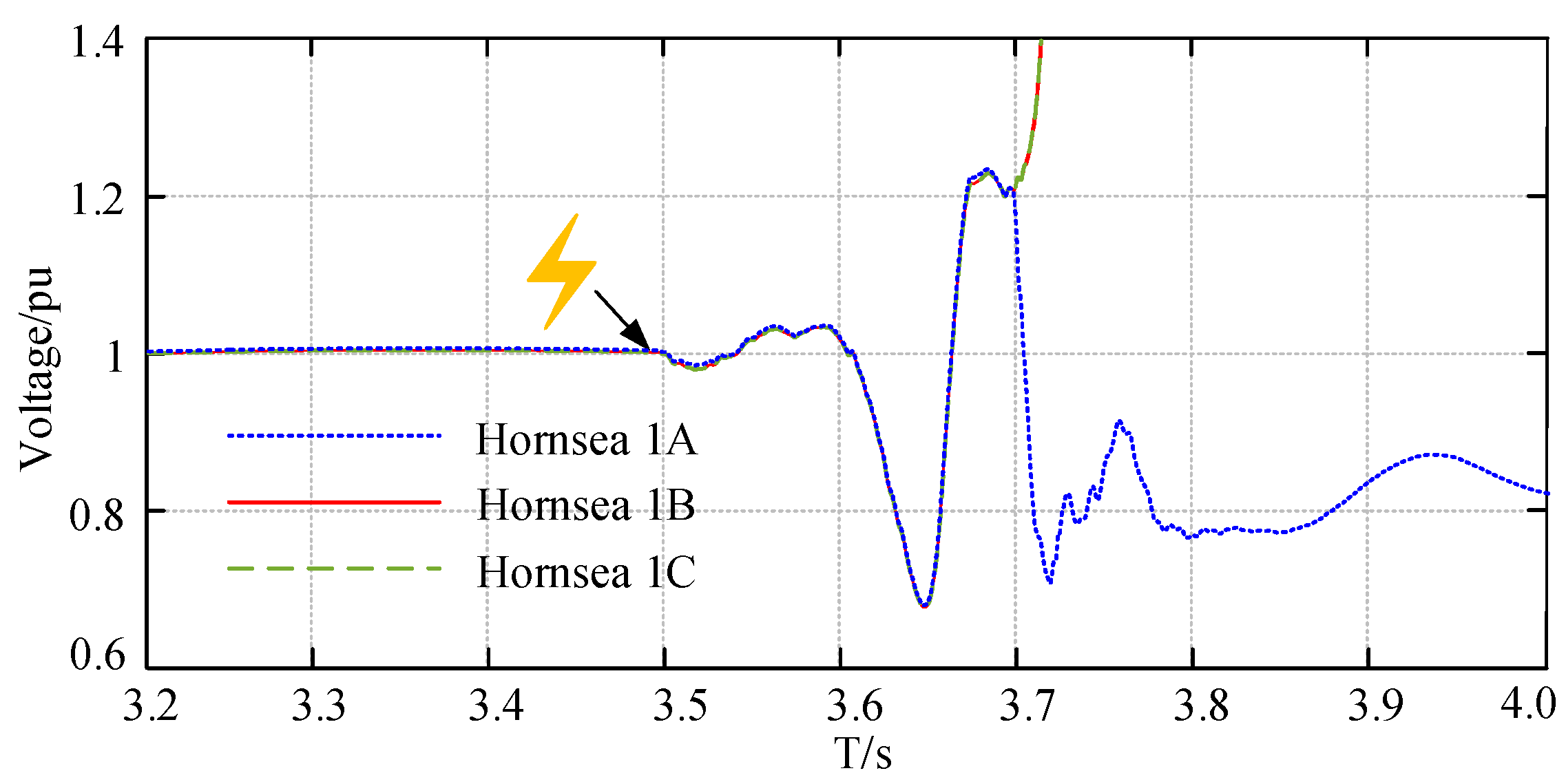 Energies 14 07685 g010