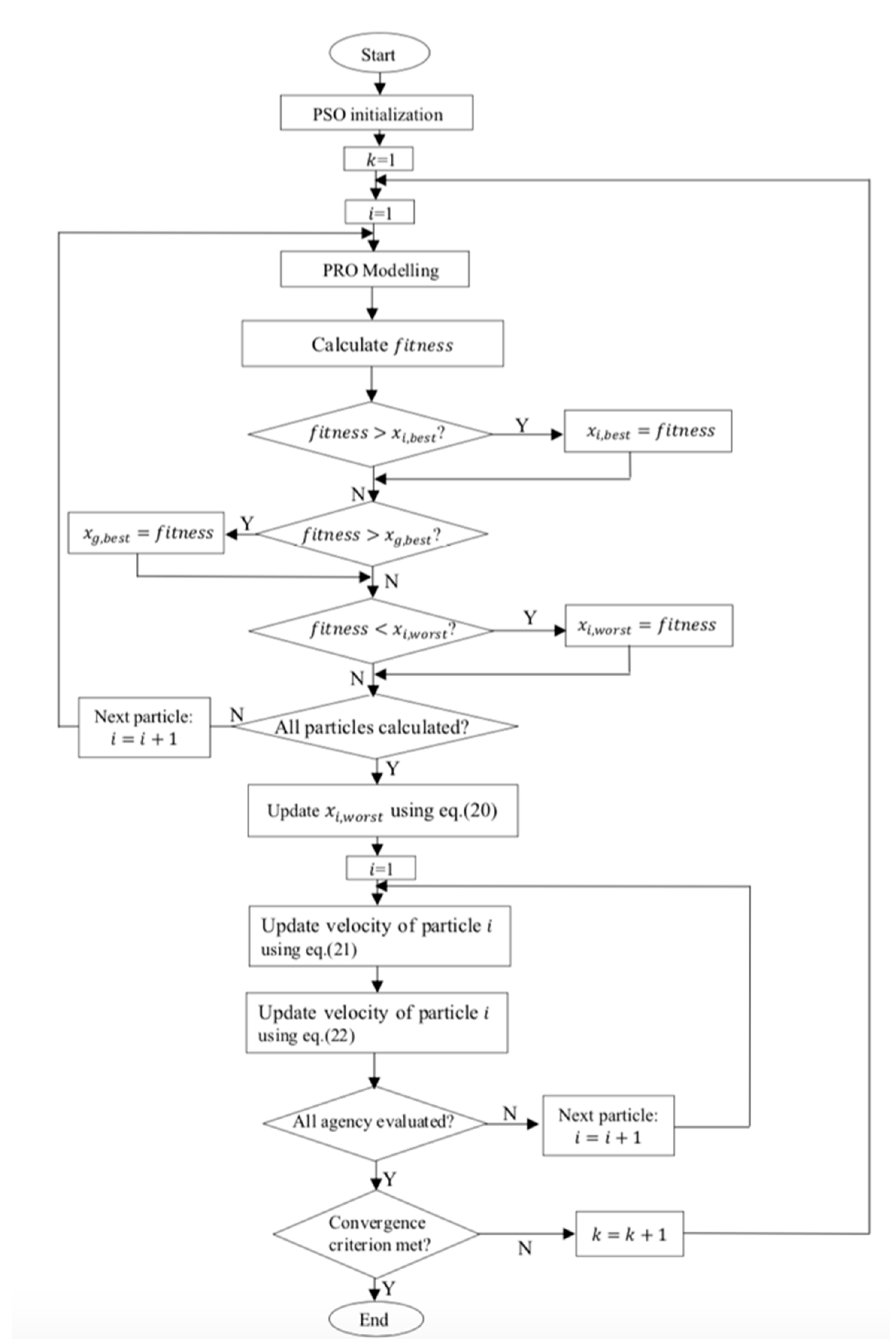 Energies 14 07688 g002