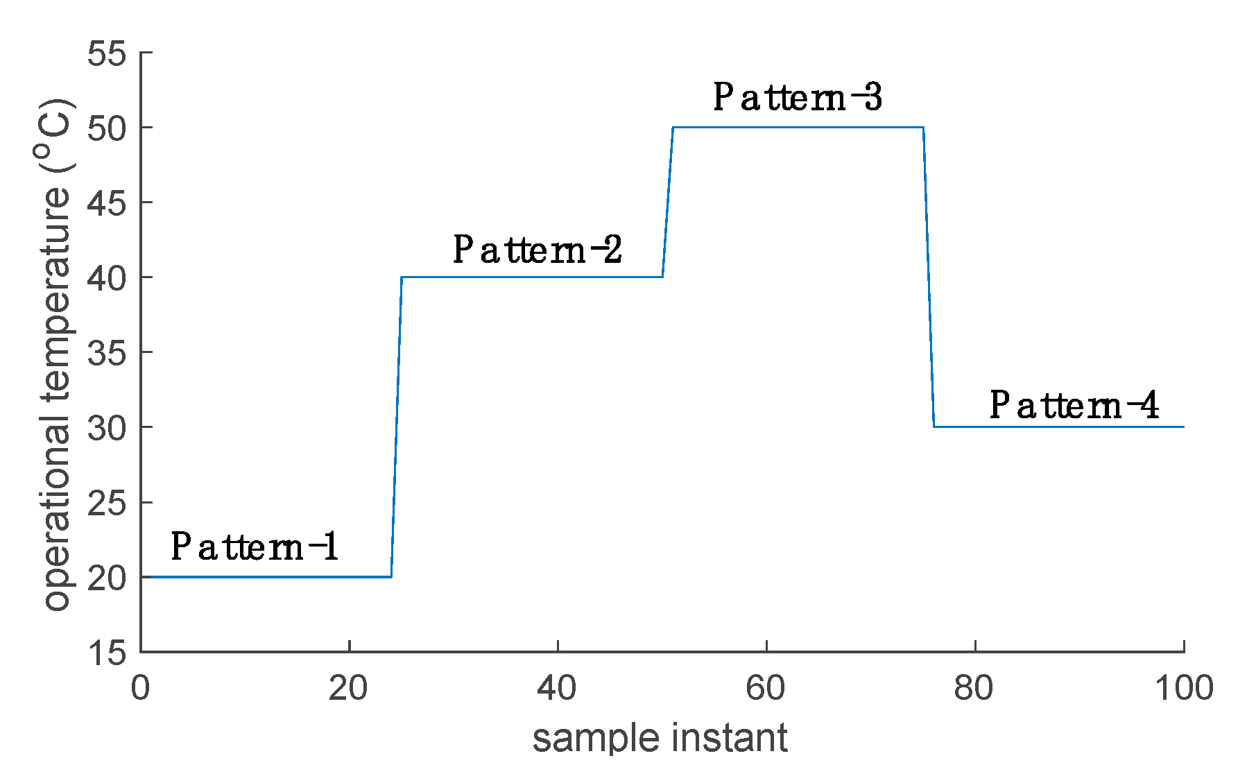 Energies 14 07688 g003