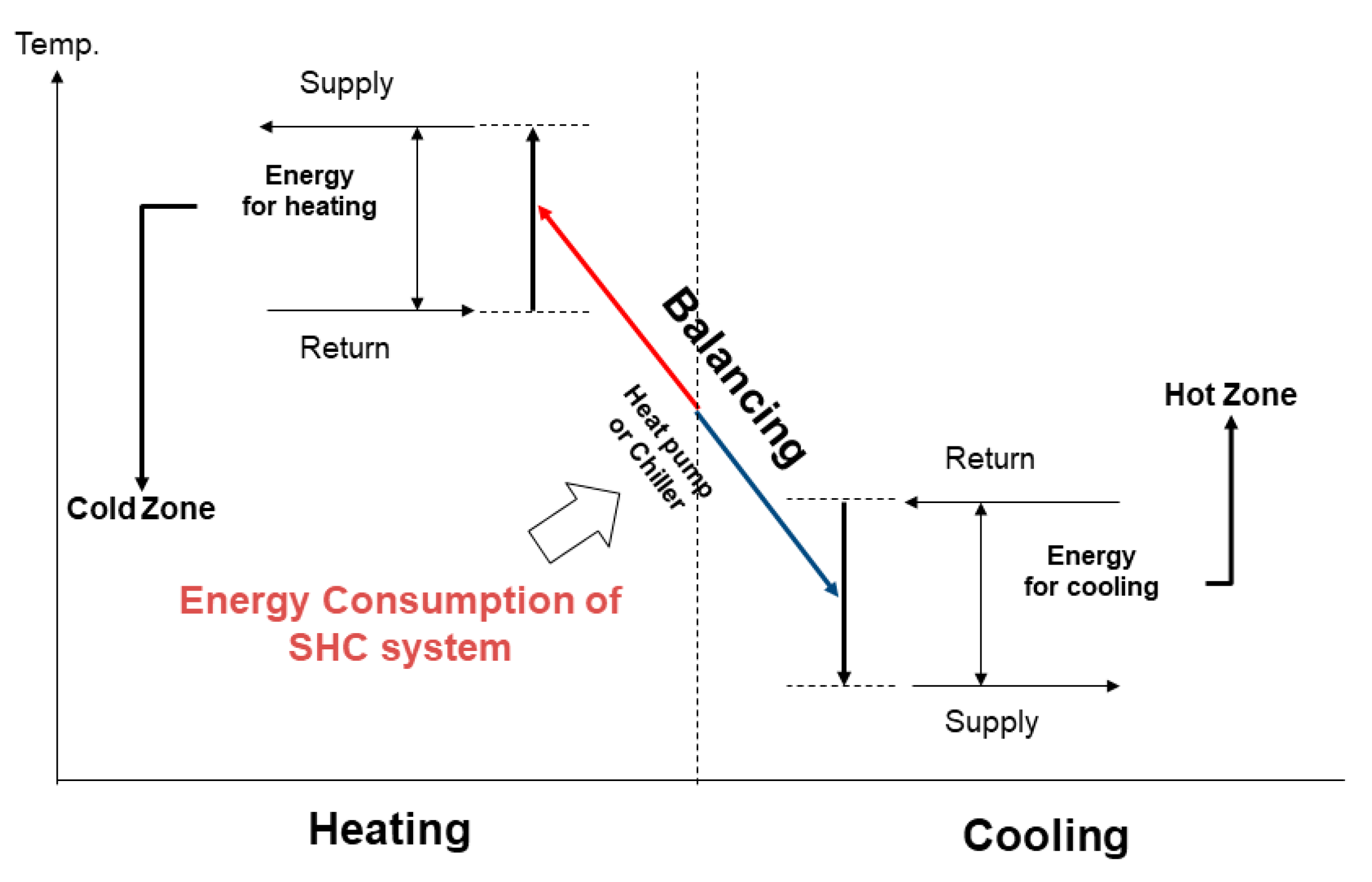 Energies 14 07691 g002