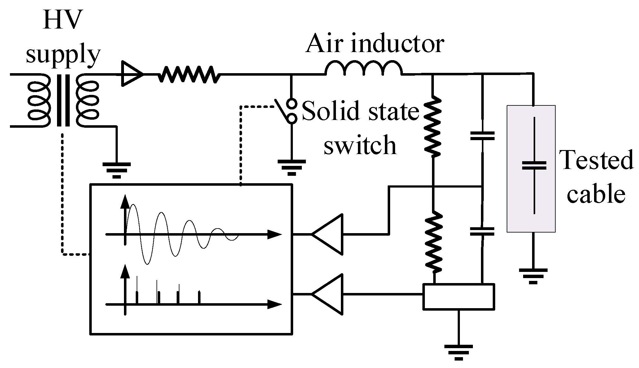 Energies 14 07692 g007