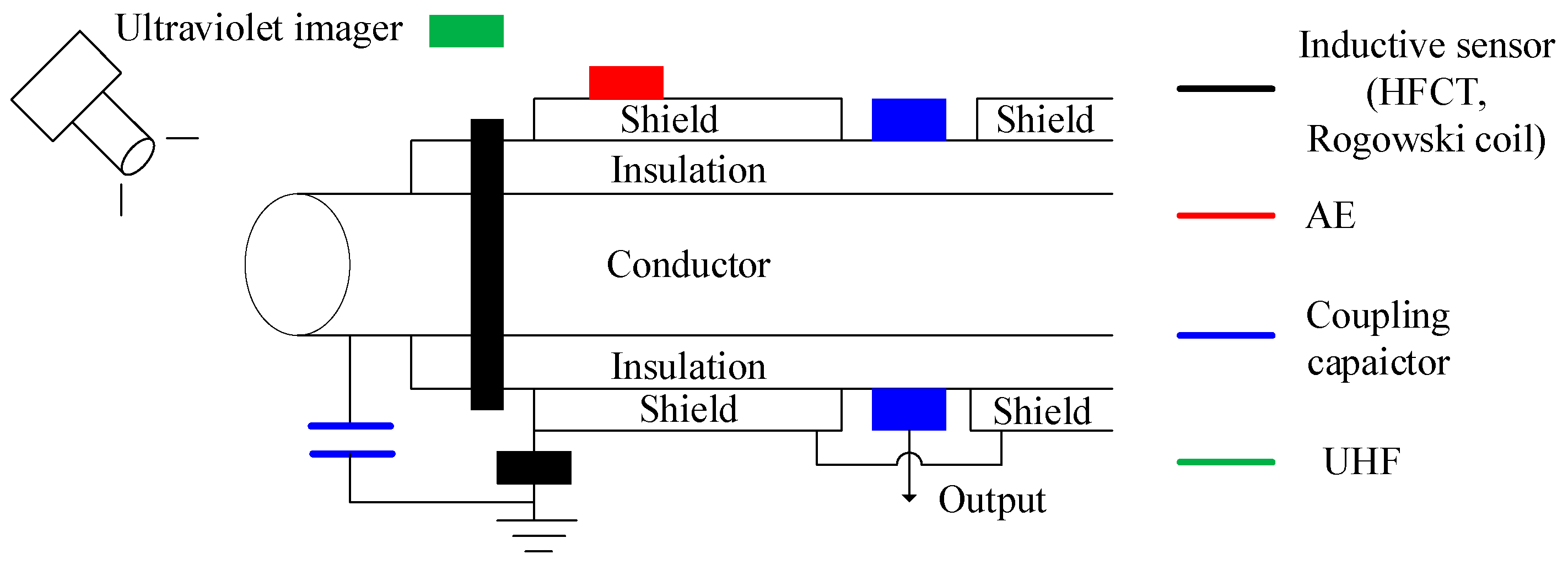 Energies 14 07692 g008